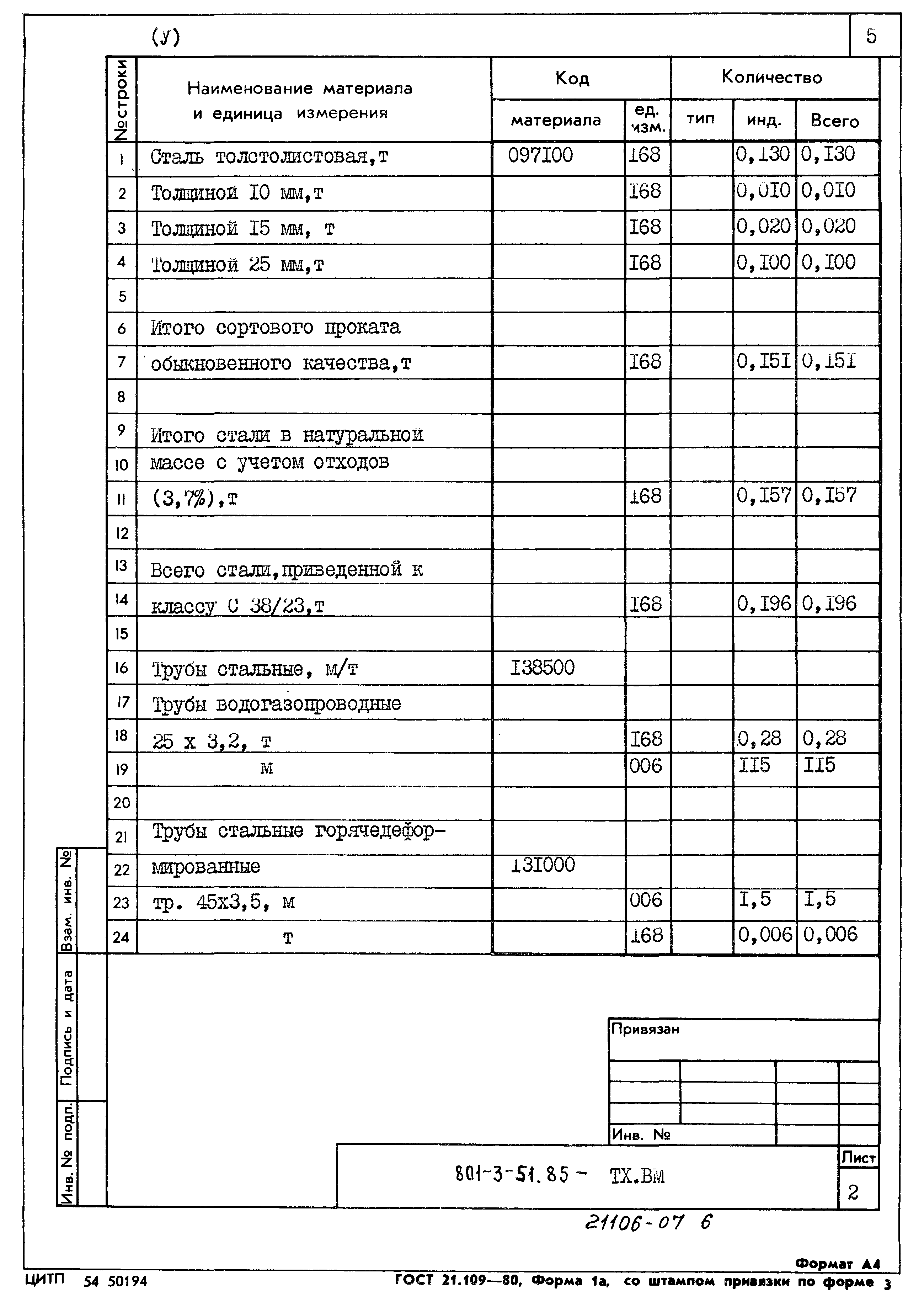 Типовой проект 801-3-51.85