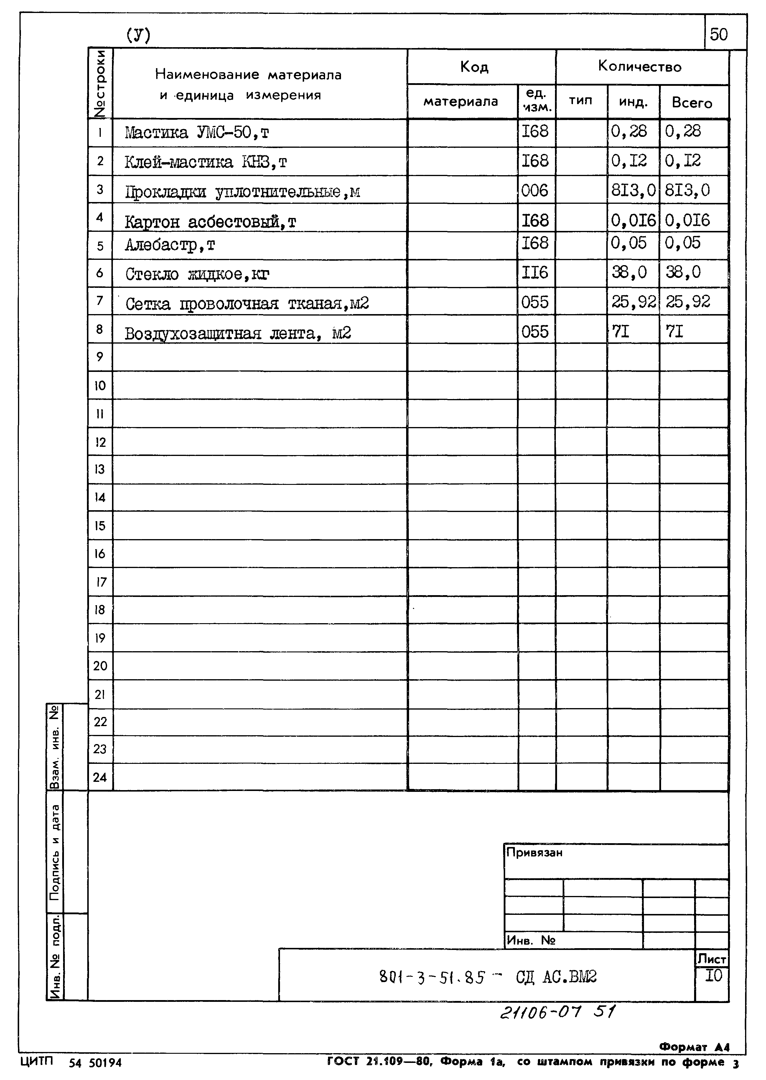 Типовой проект 801-3-51.85