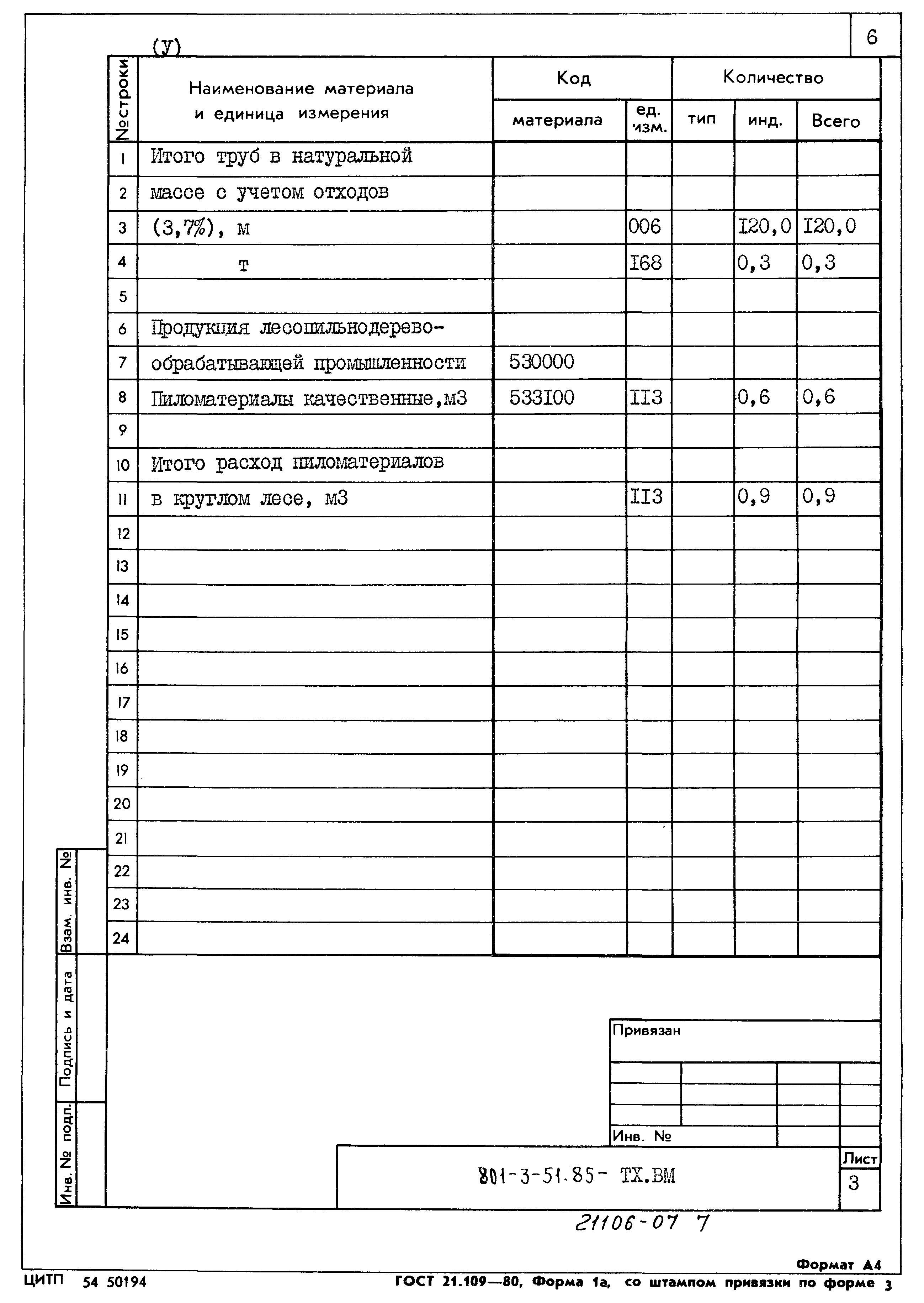 Типовой проект 801-3-51.85