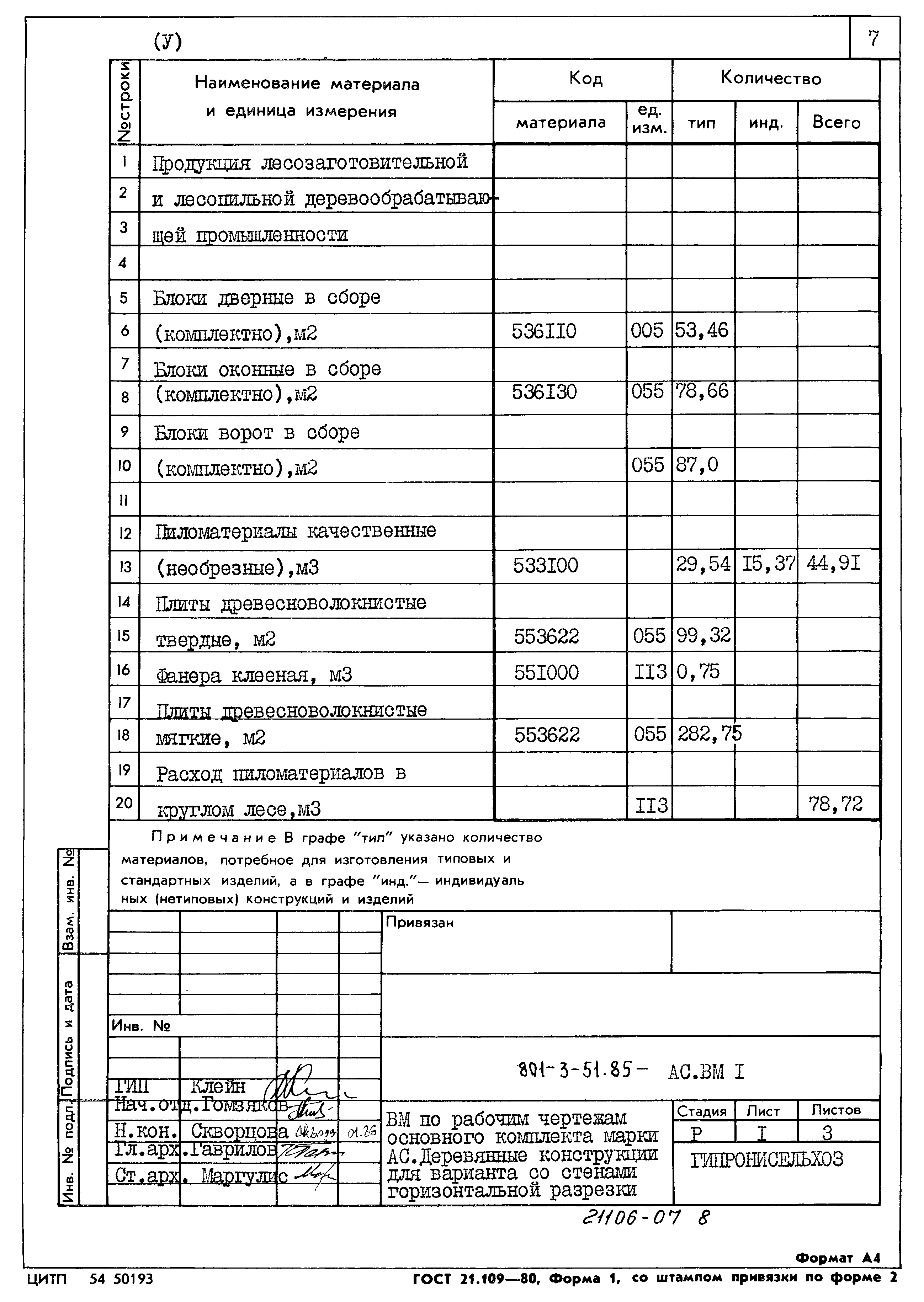 Типовой проект 801-3-51.85