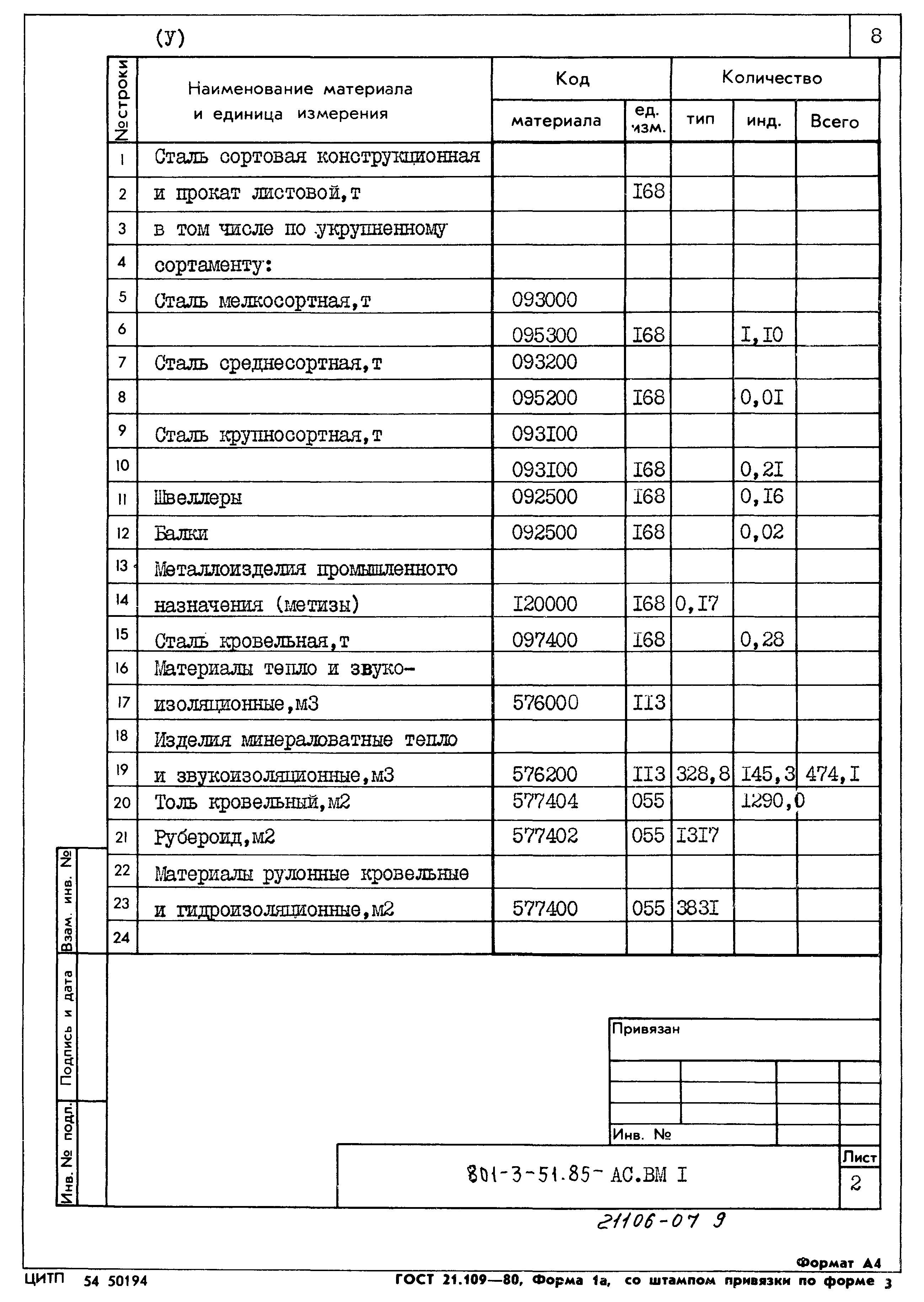 Типовой проект 801-3-51.85