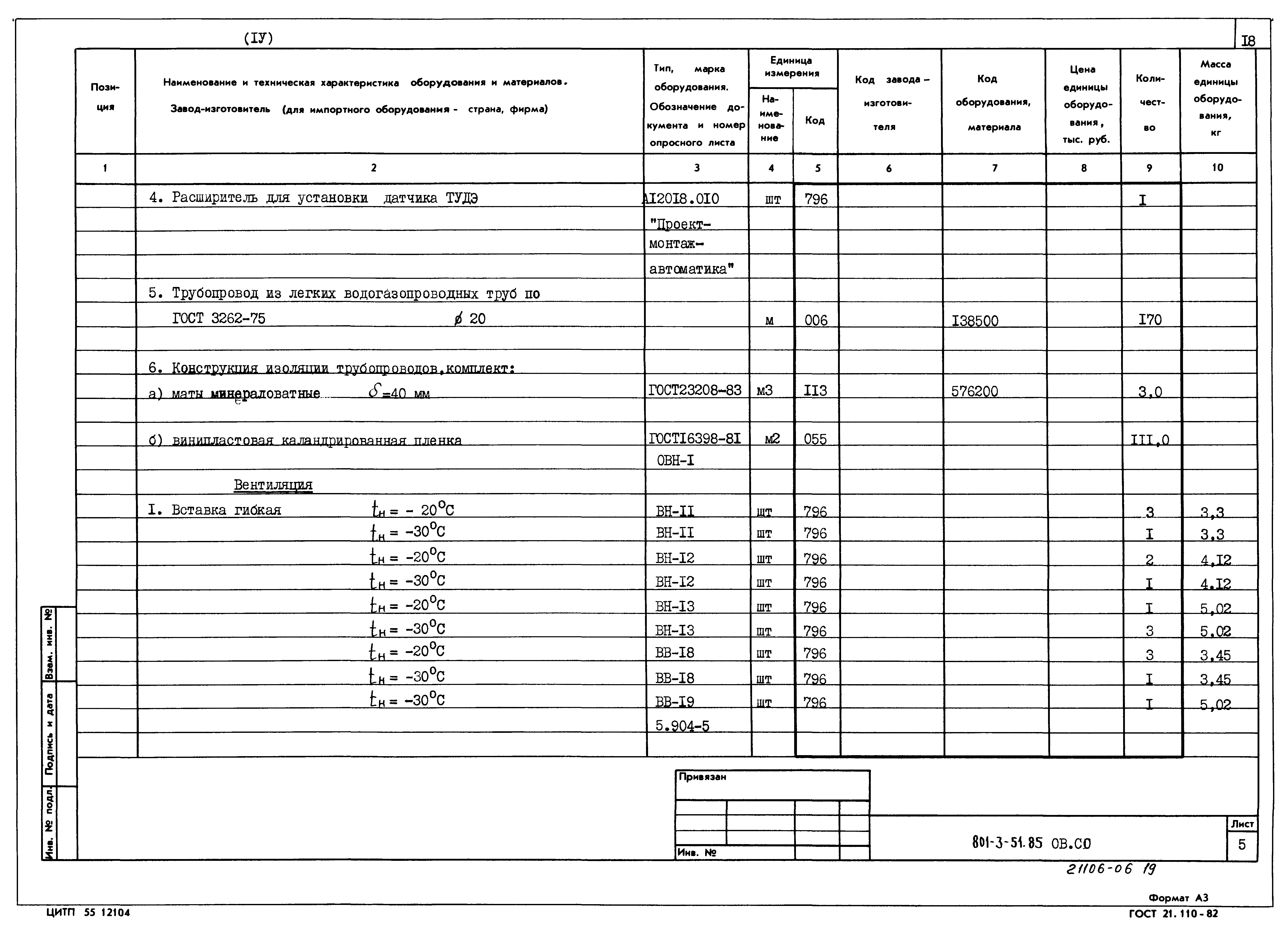 Типовой проект 801-3-51.85