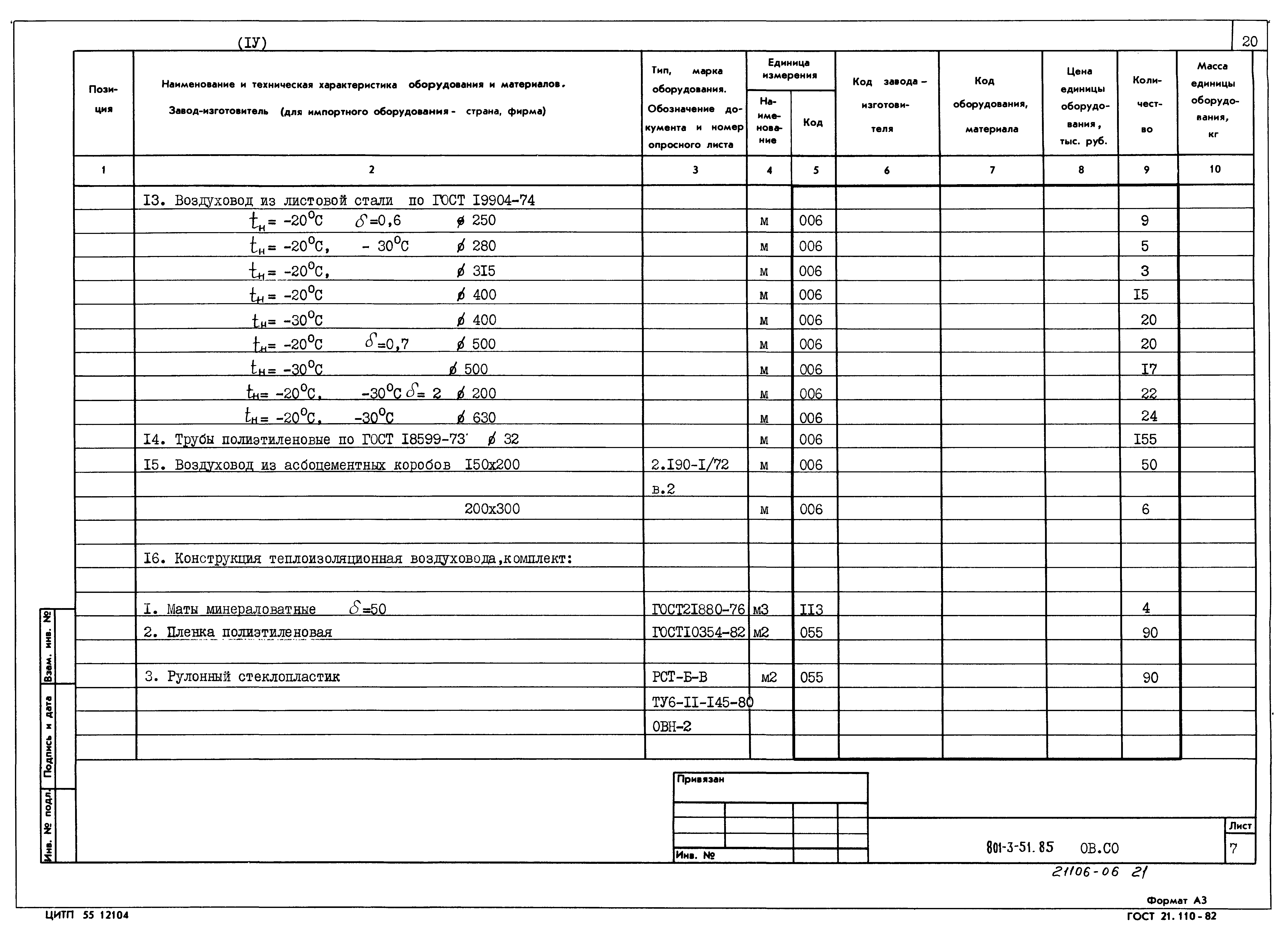 Типовой проект 801-3-51.85