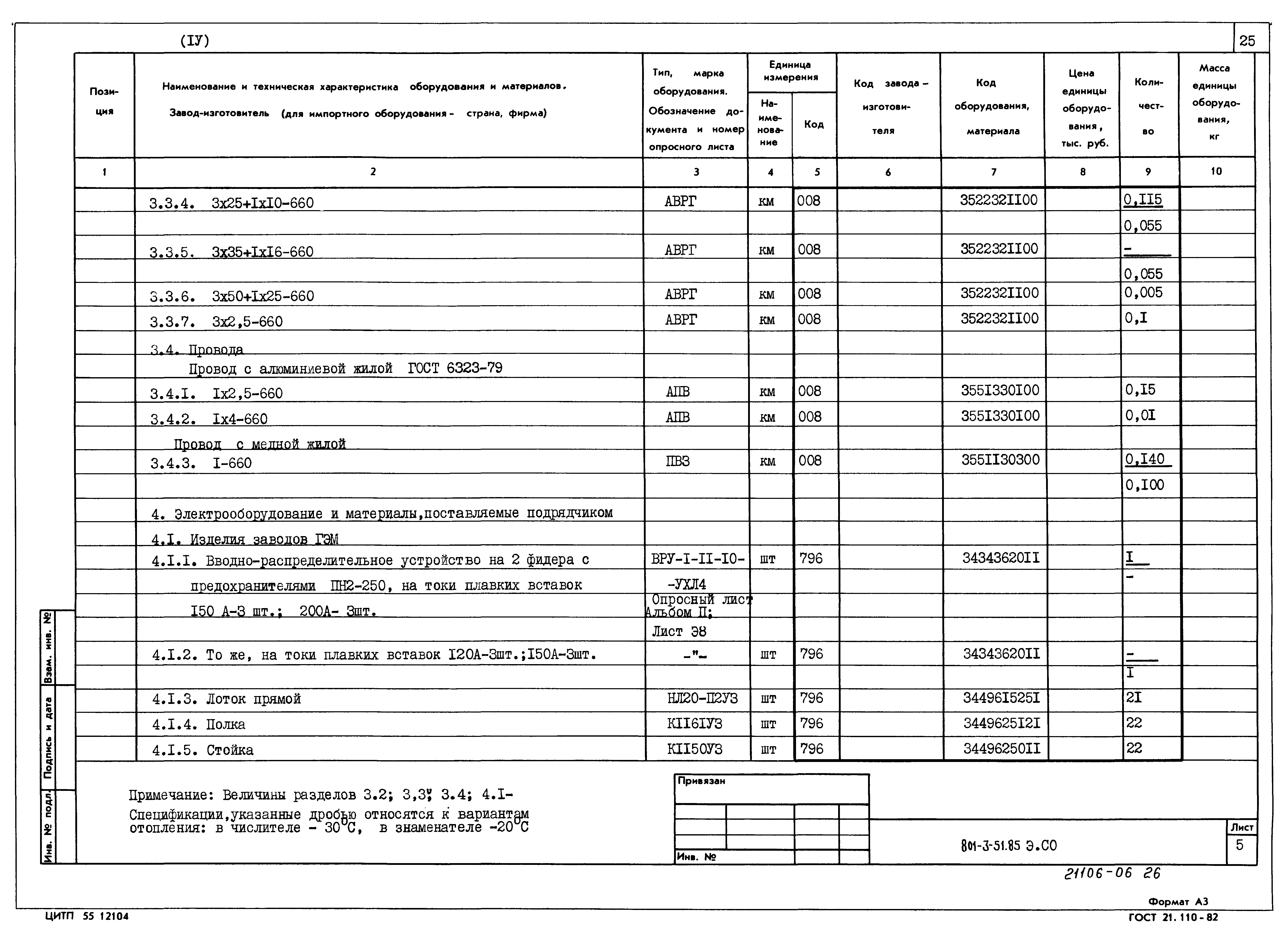 Типовой проект 801-3-51.85