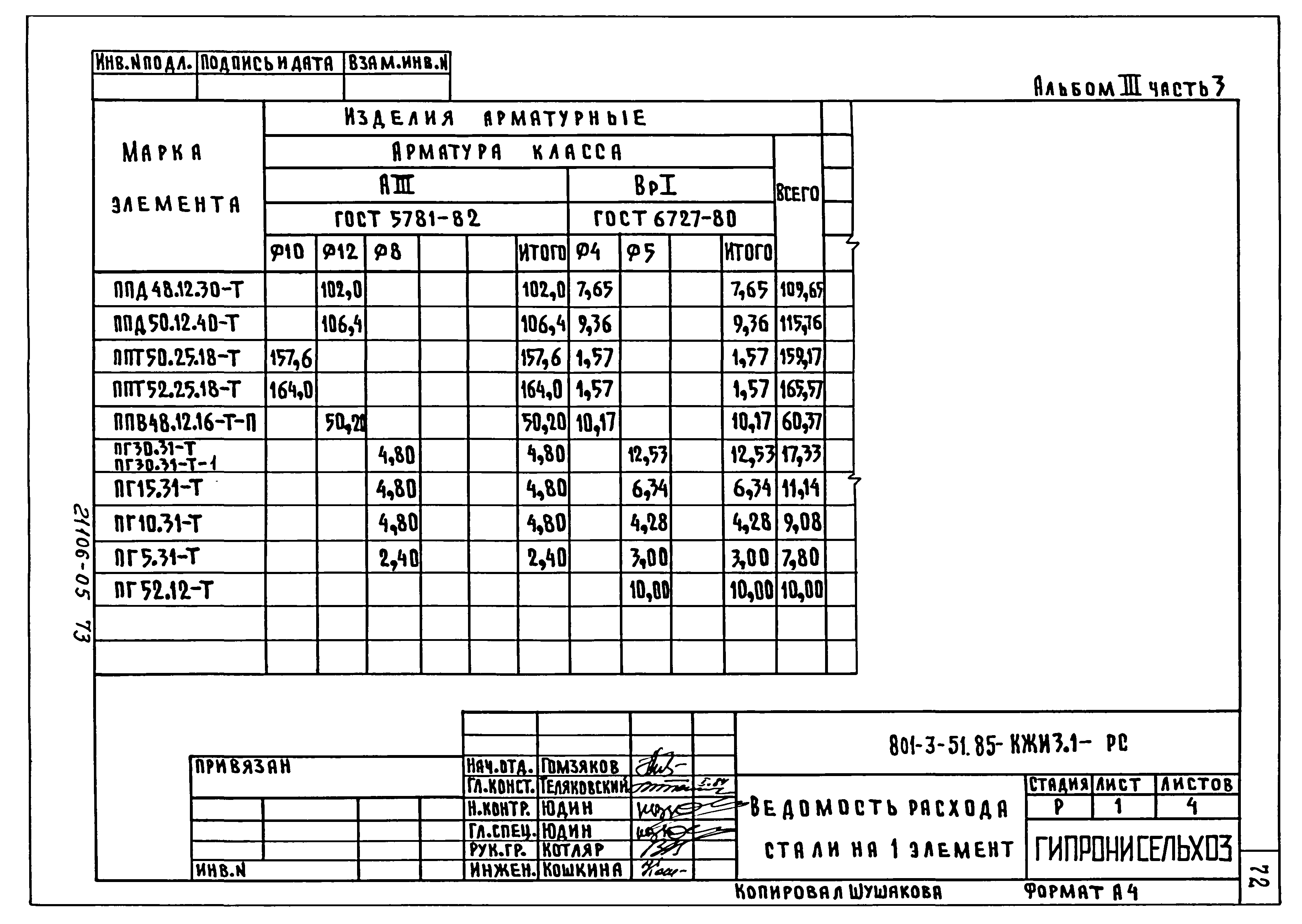 Типовой проект 801-3-51.85