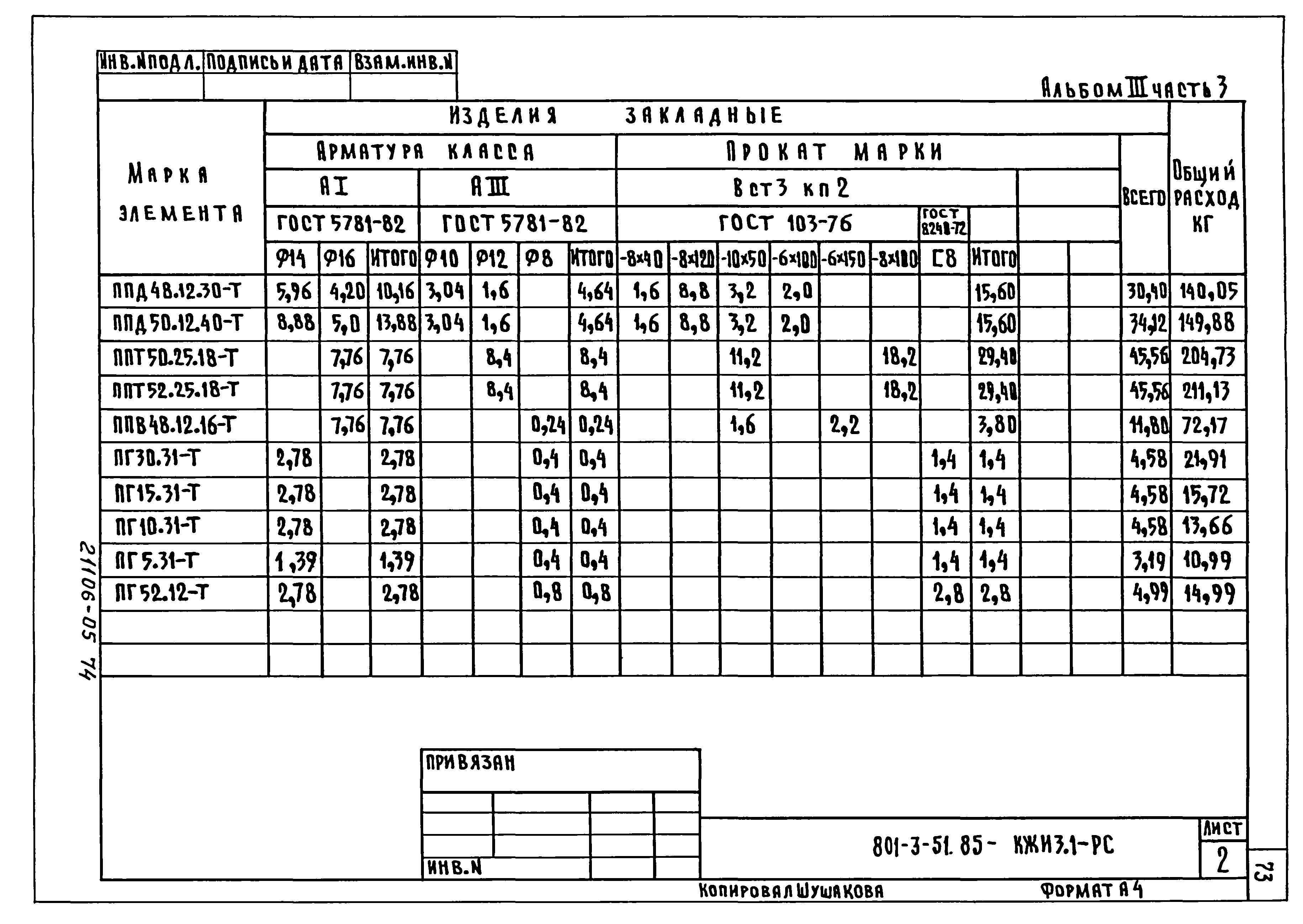Типовой проект 801-3-51.85
