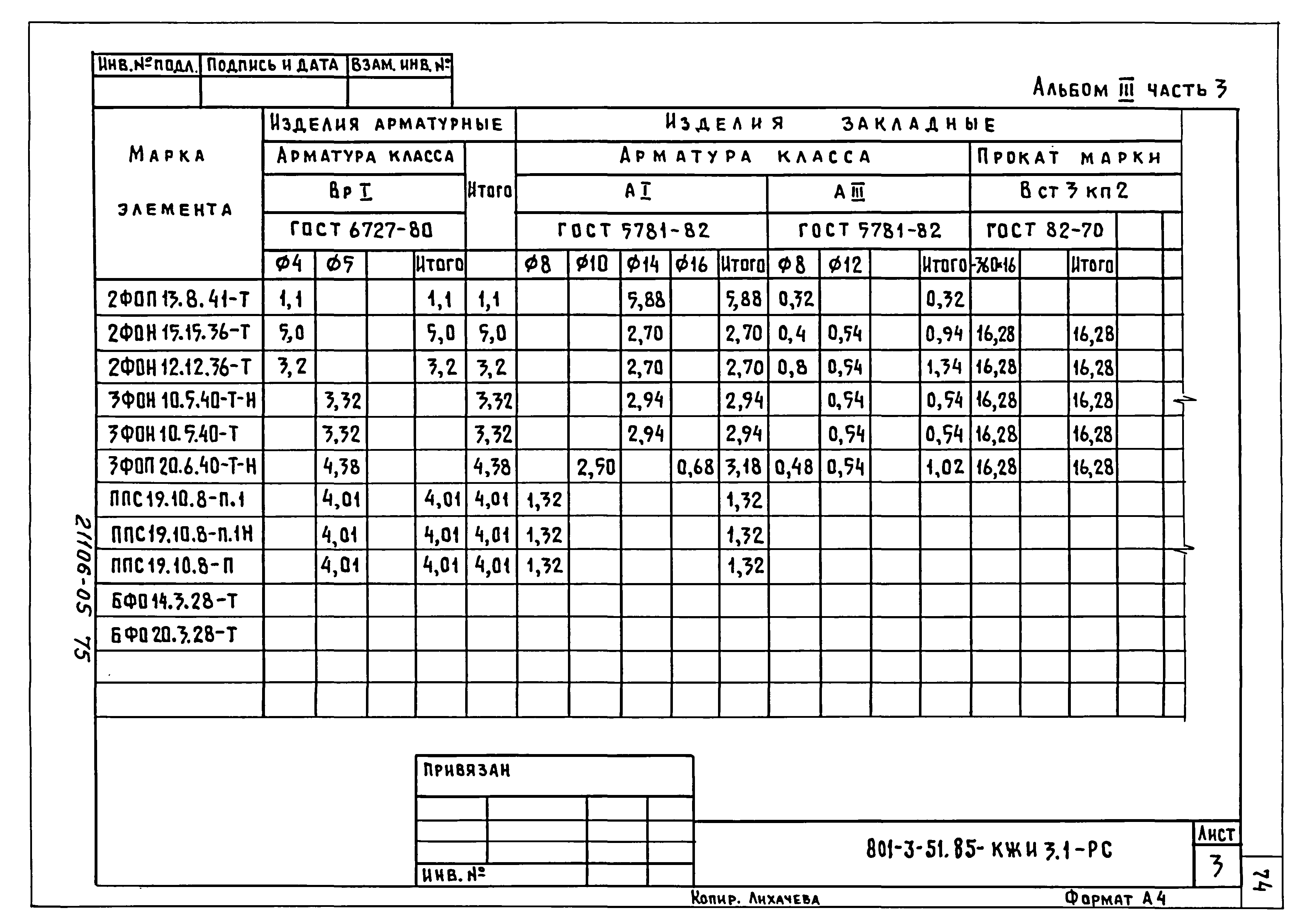 Типовой проект 801-3-51.85
