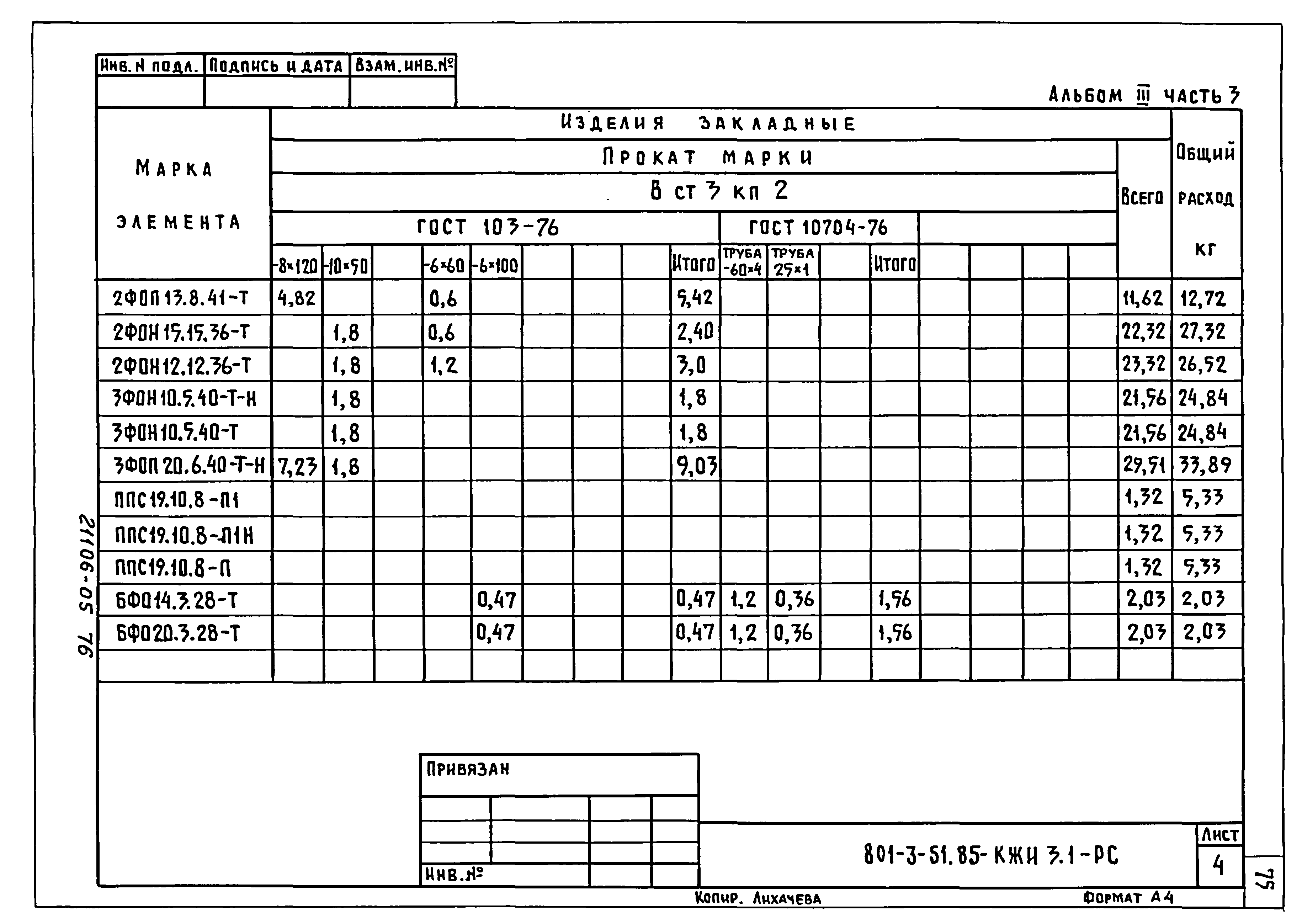 Типовой проект 801-3-51.85
