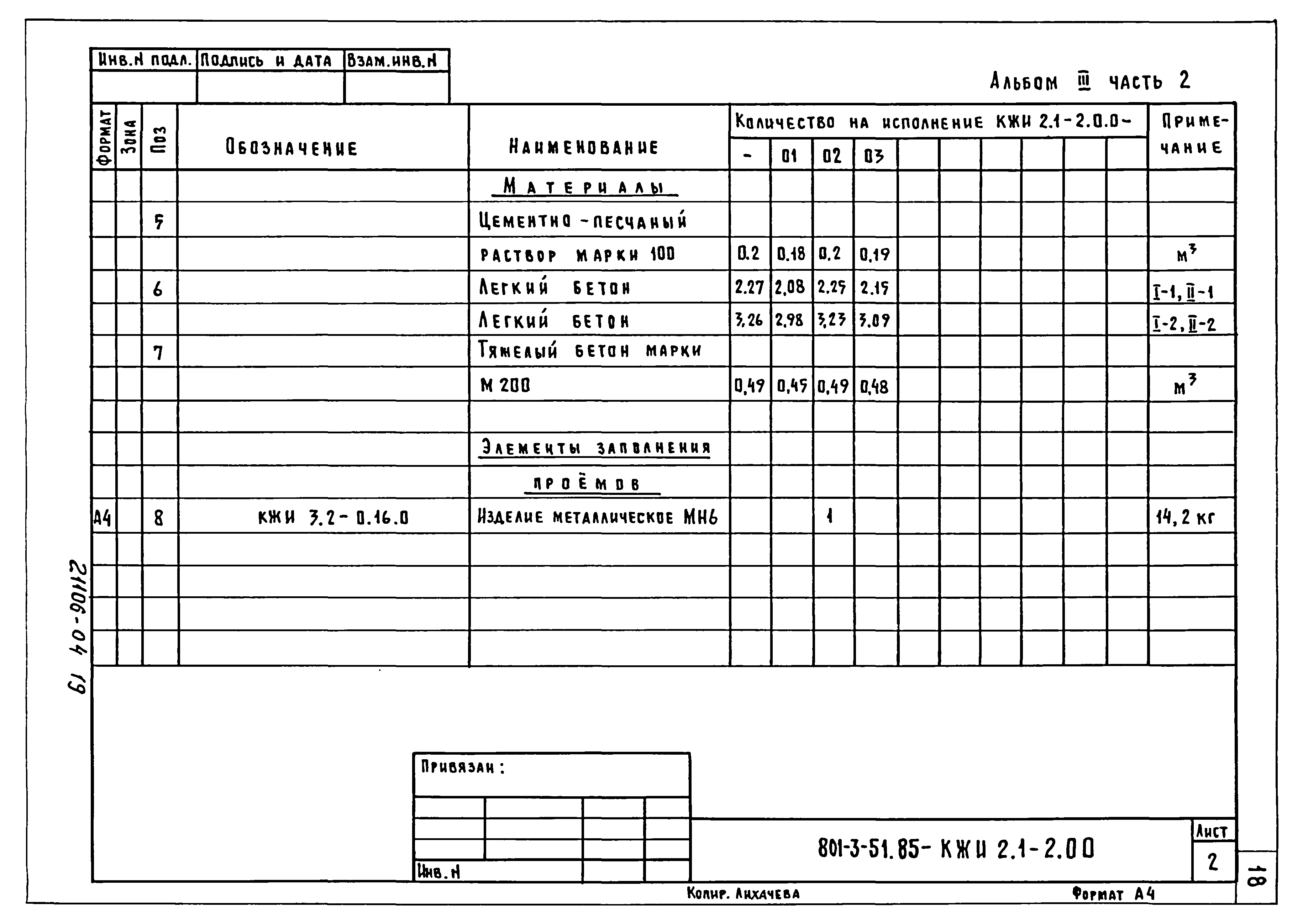Типовой проект 801-3-51.85