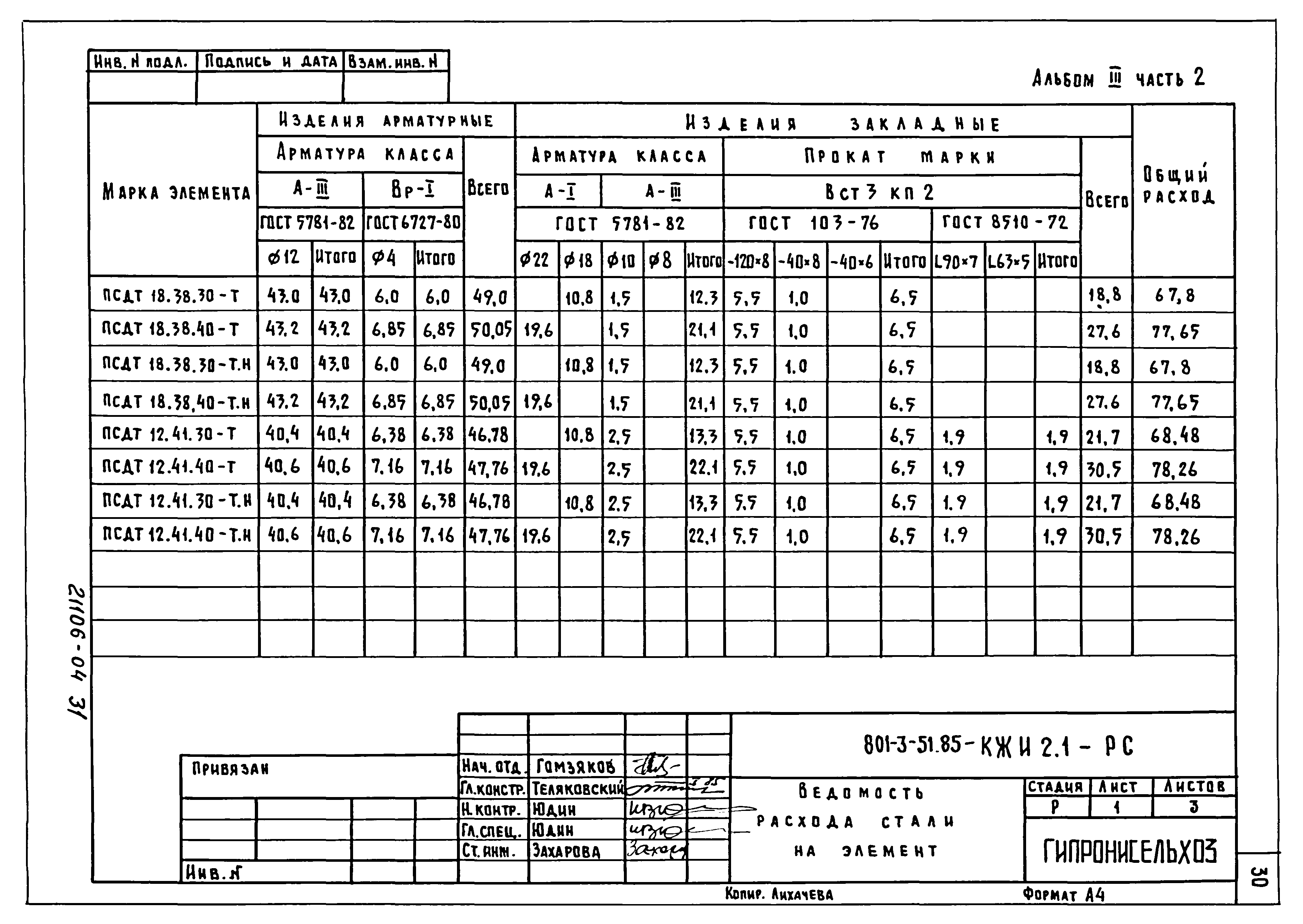 Типовой проект 801-3-51.85