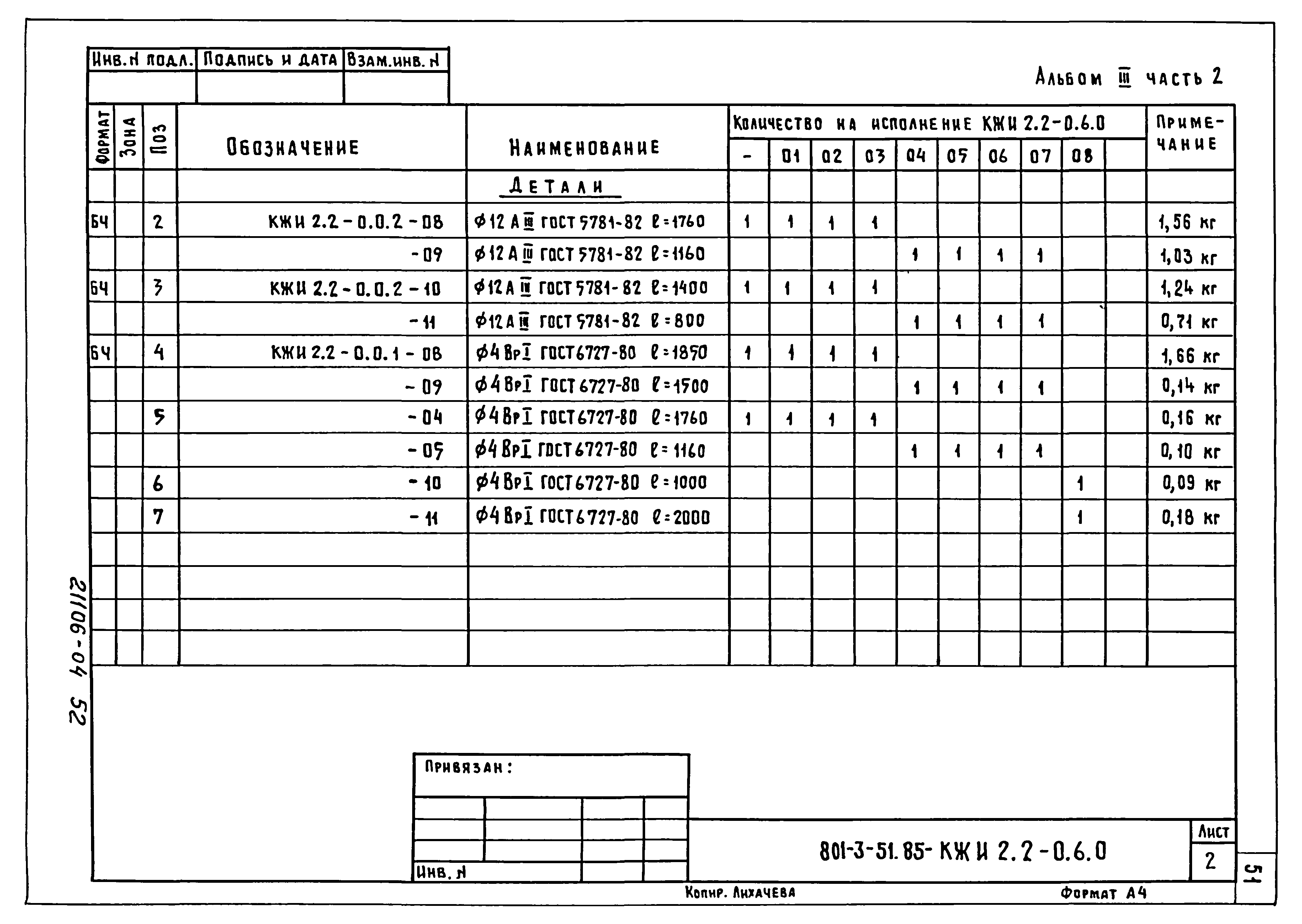 Типовой проект 801-3-51.85
