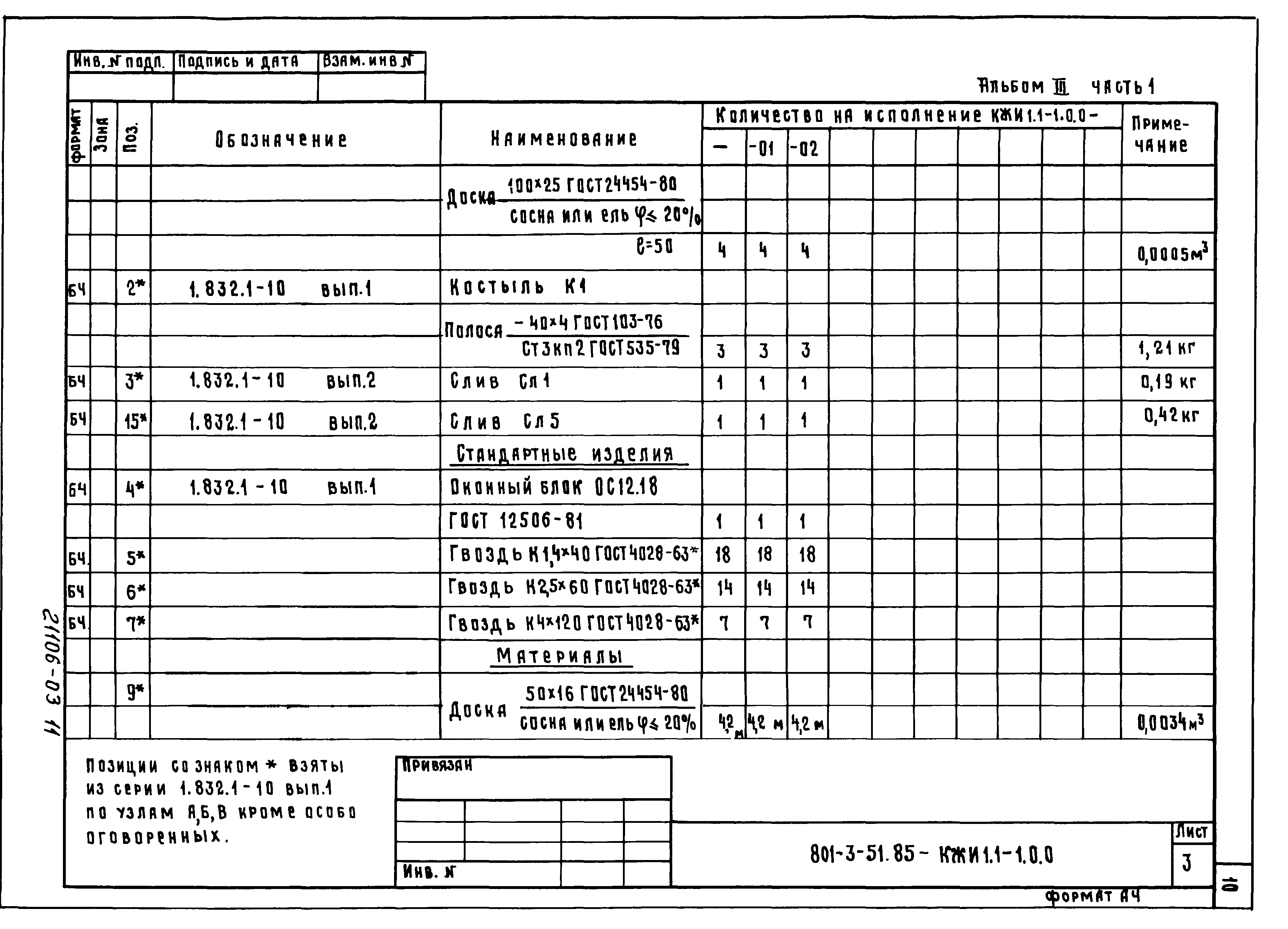 Типовой проект 801-3-51.85