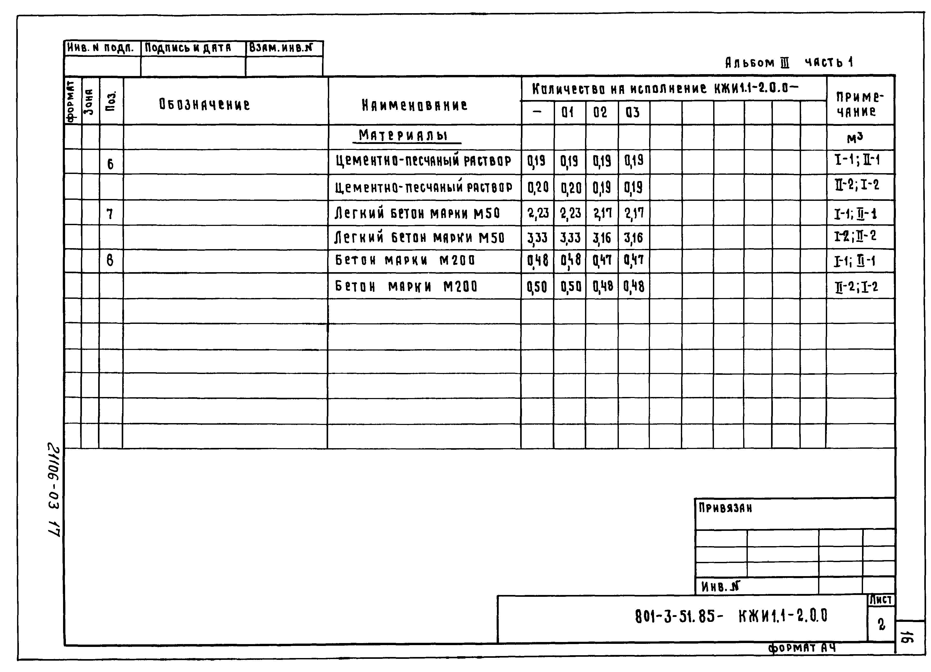 Типовой проект 801-3-51.85