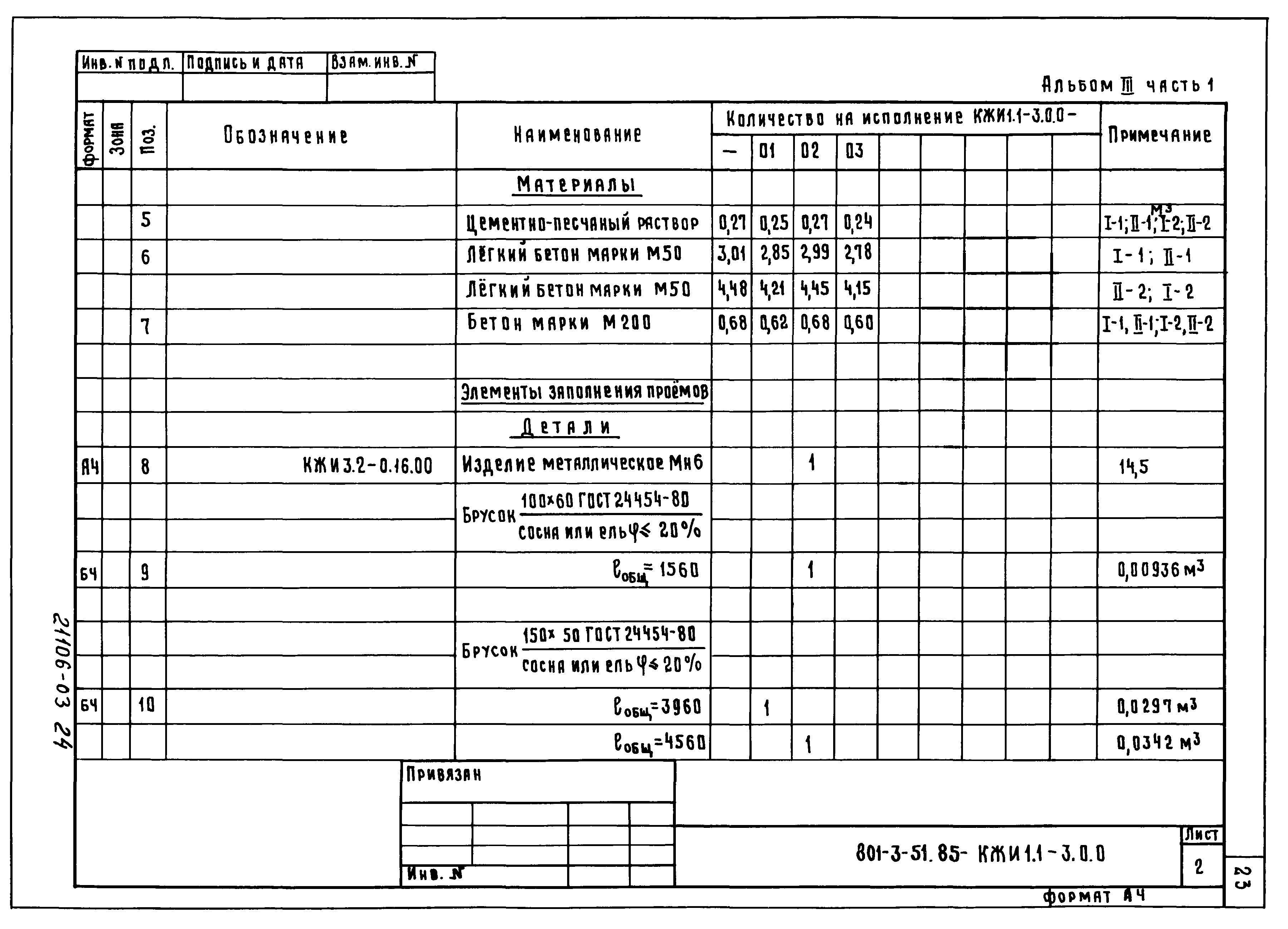 Типовой проект 801-3-51.85