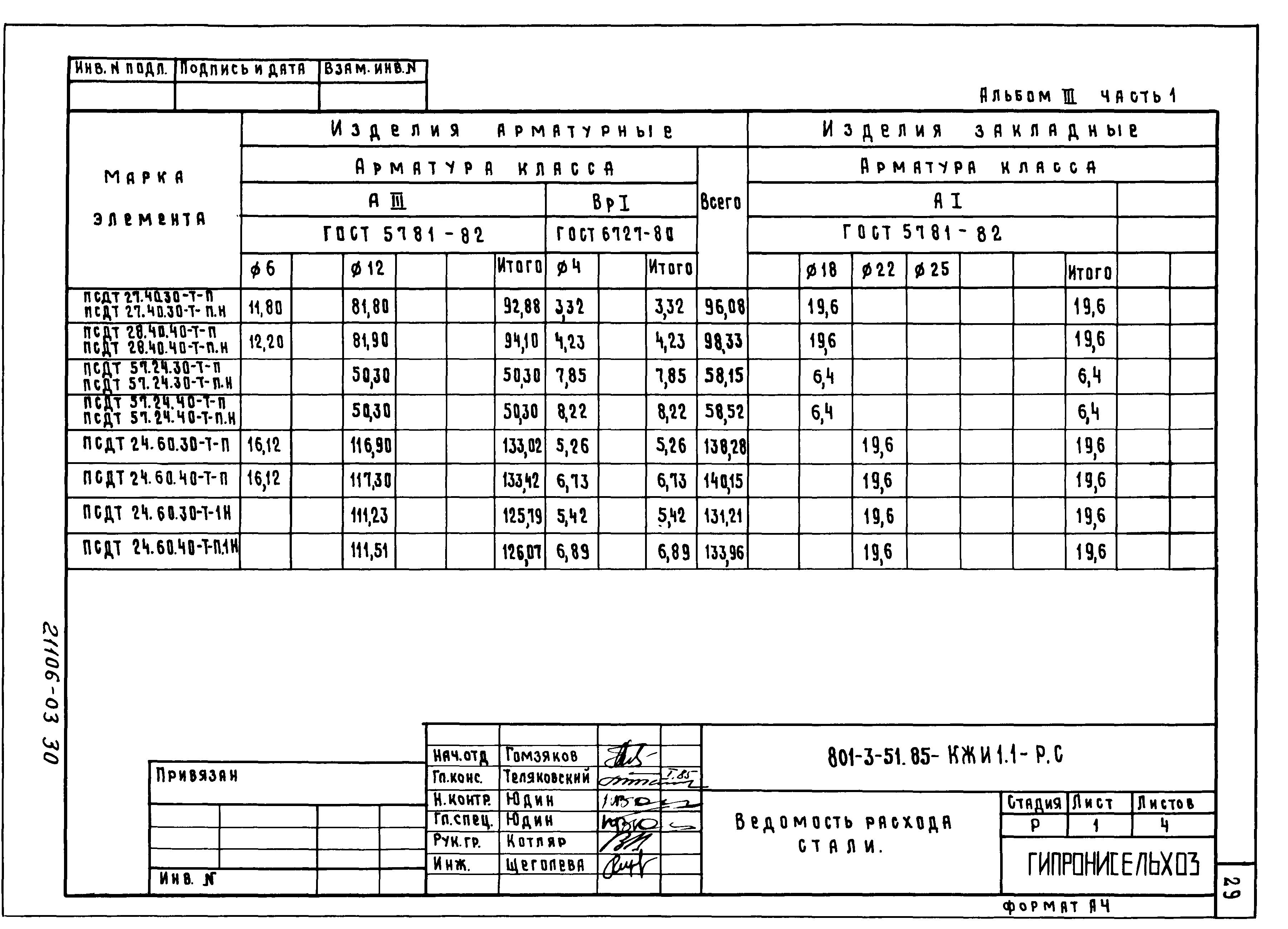 Типовой проект 801-3-51.85