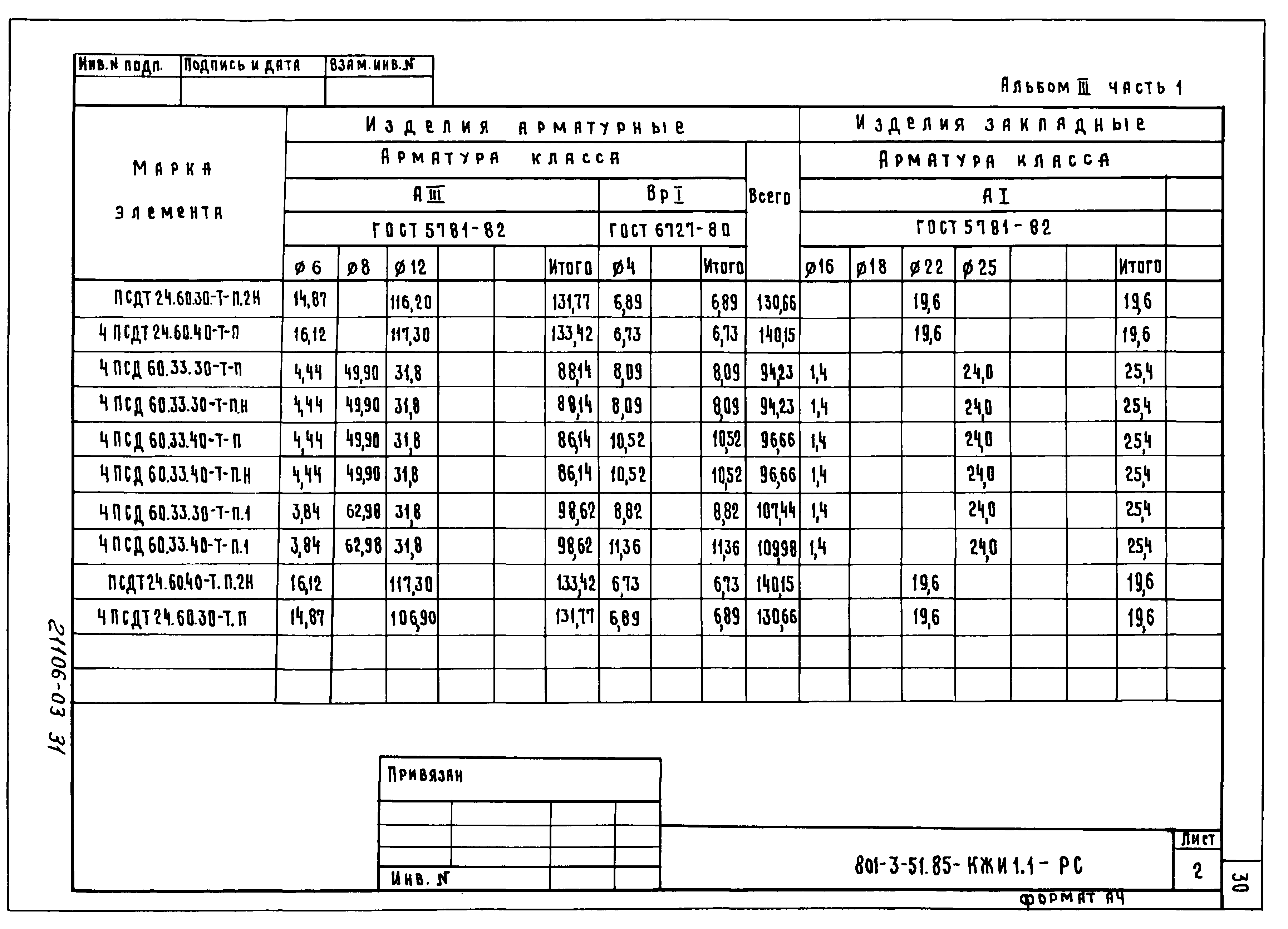 Типовой проект 801-3-51.85