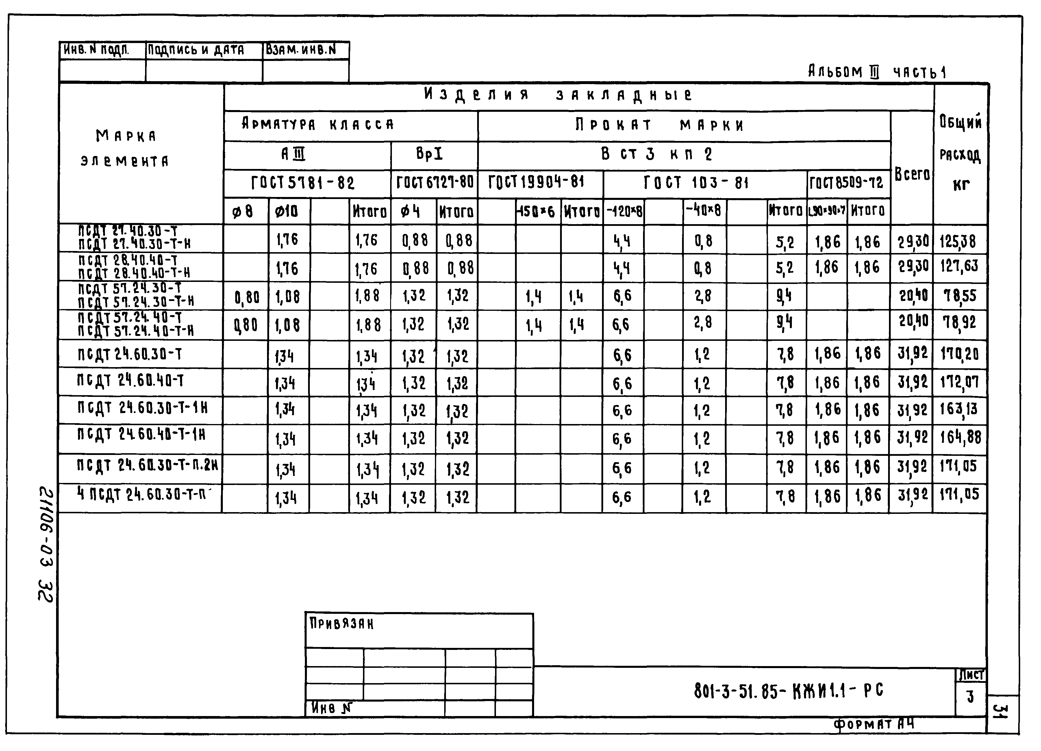 Типовой проект 801-3-51.85