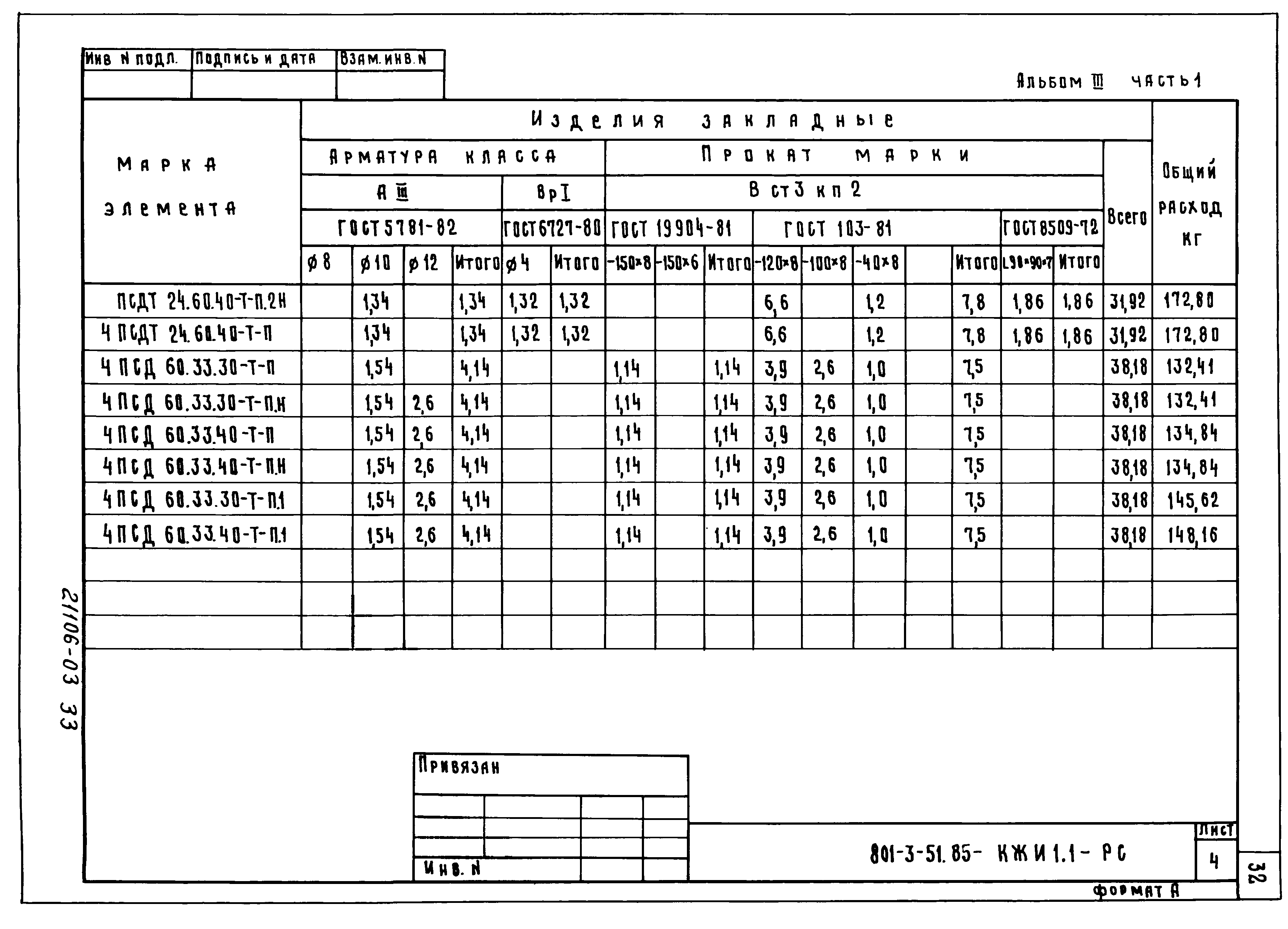 Типовой проект 801-3-51.85