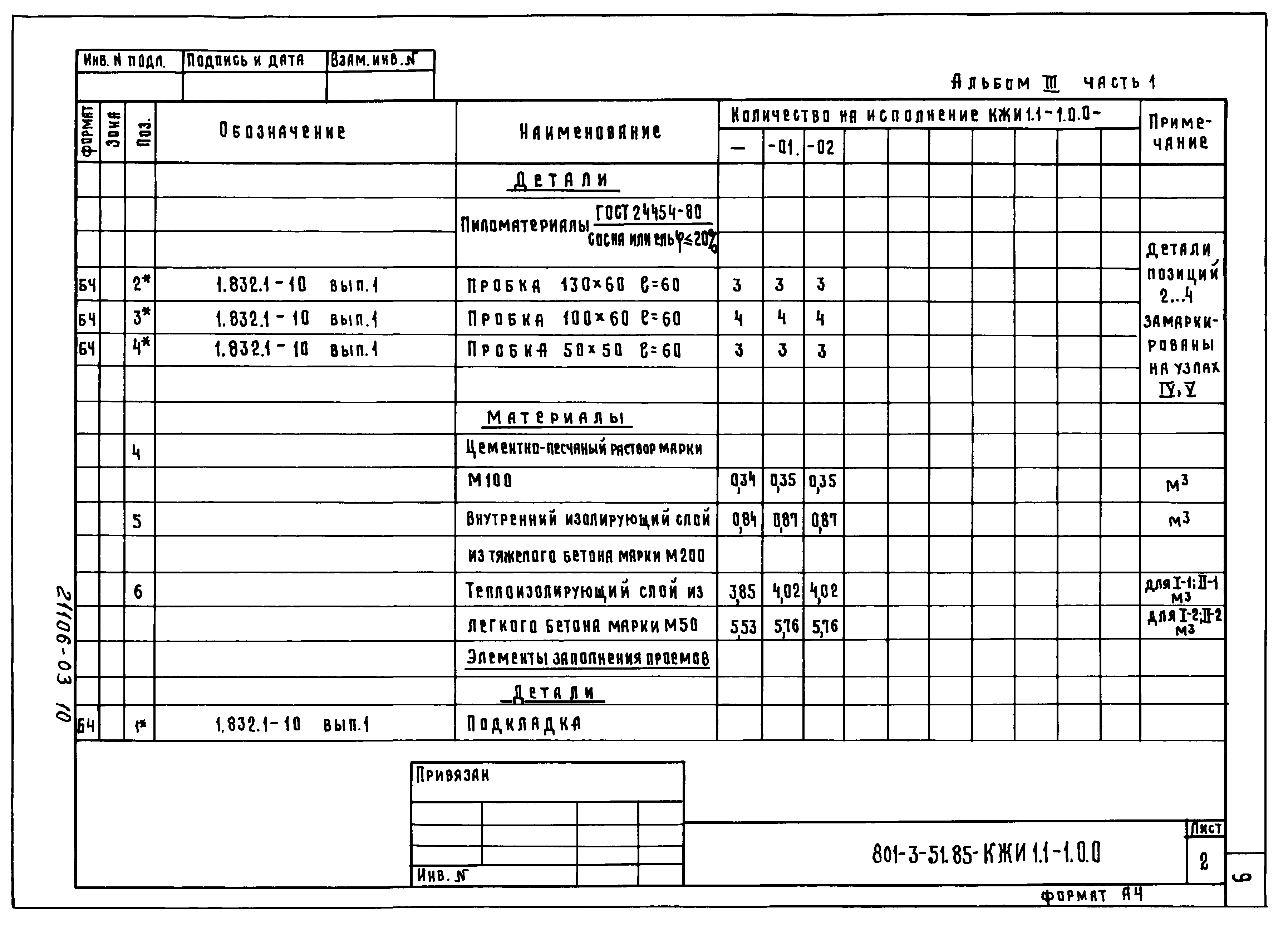 Типовой проект 801-3-51.85