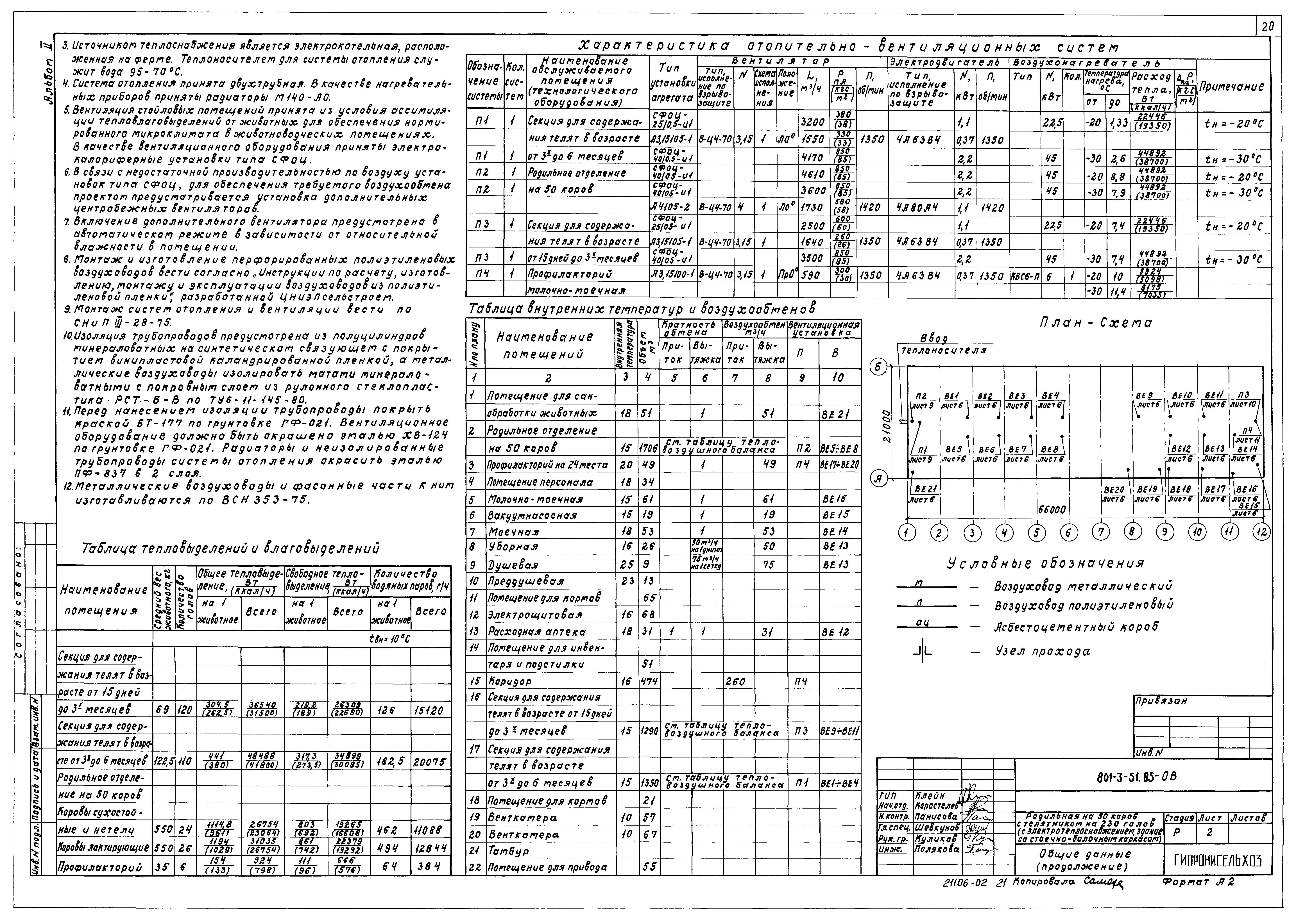 Типовой проект 801-3-51.85