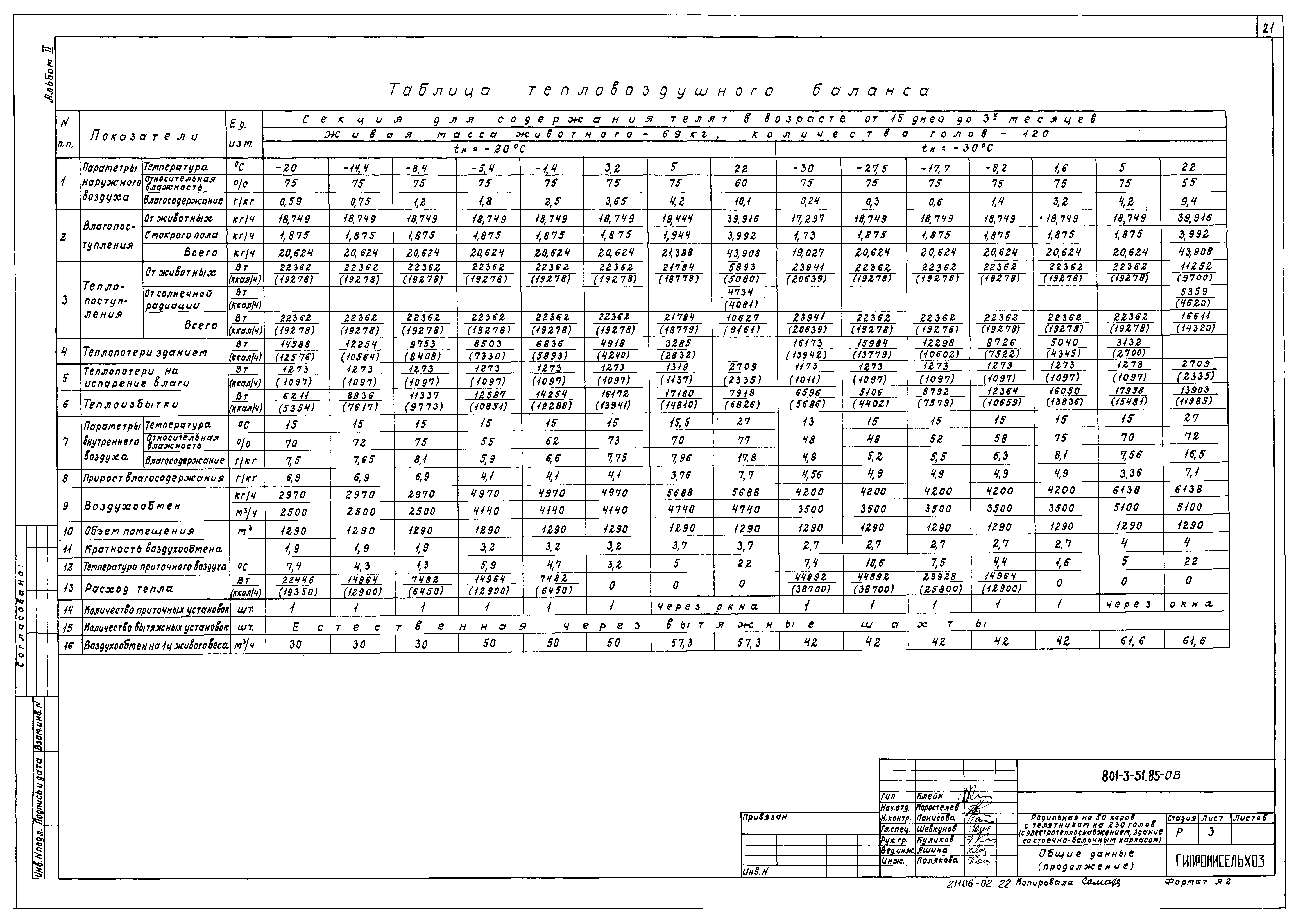 Типовой проект 801-3-51.85