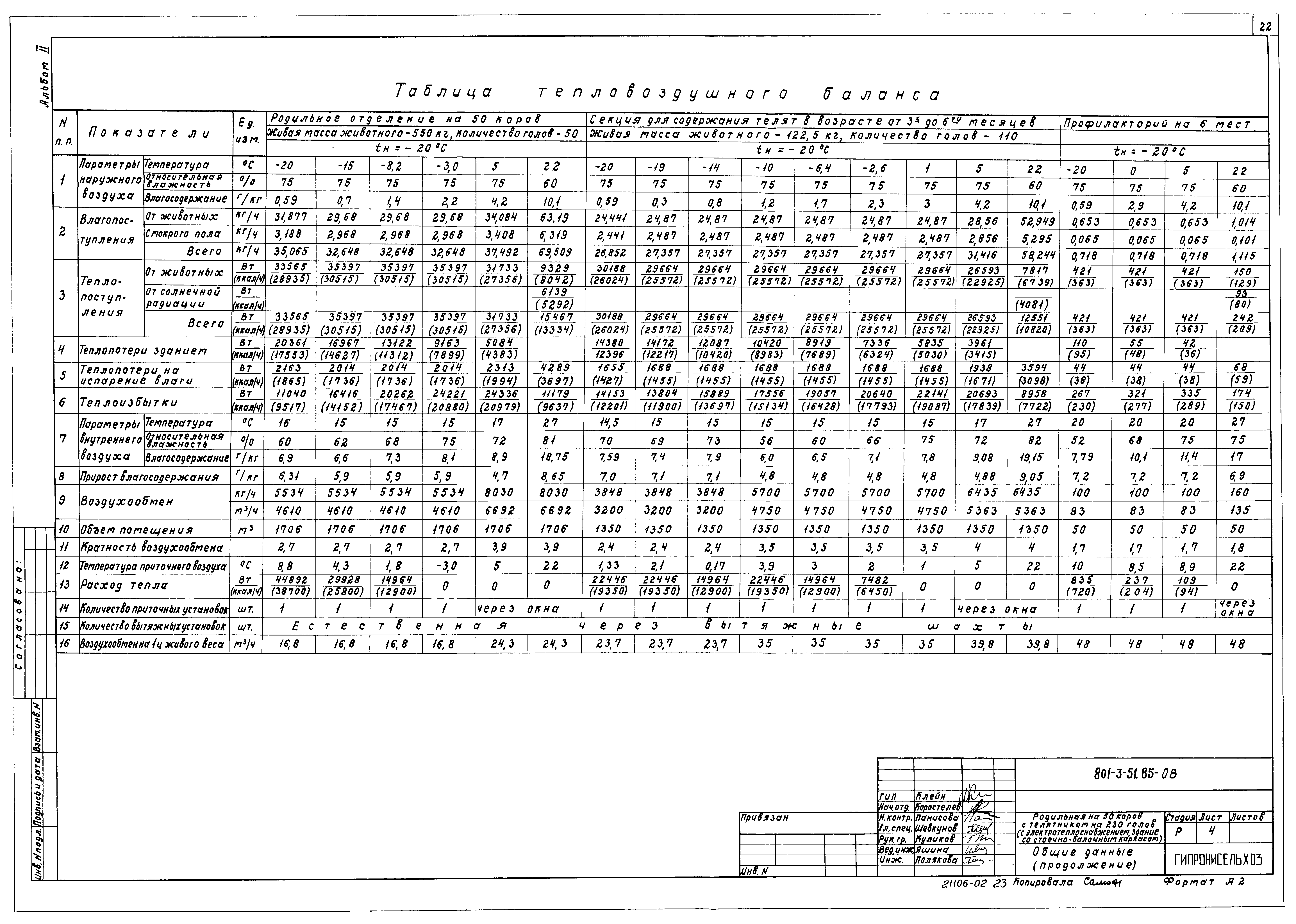 Типовой проект 801-3-51.85