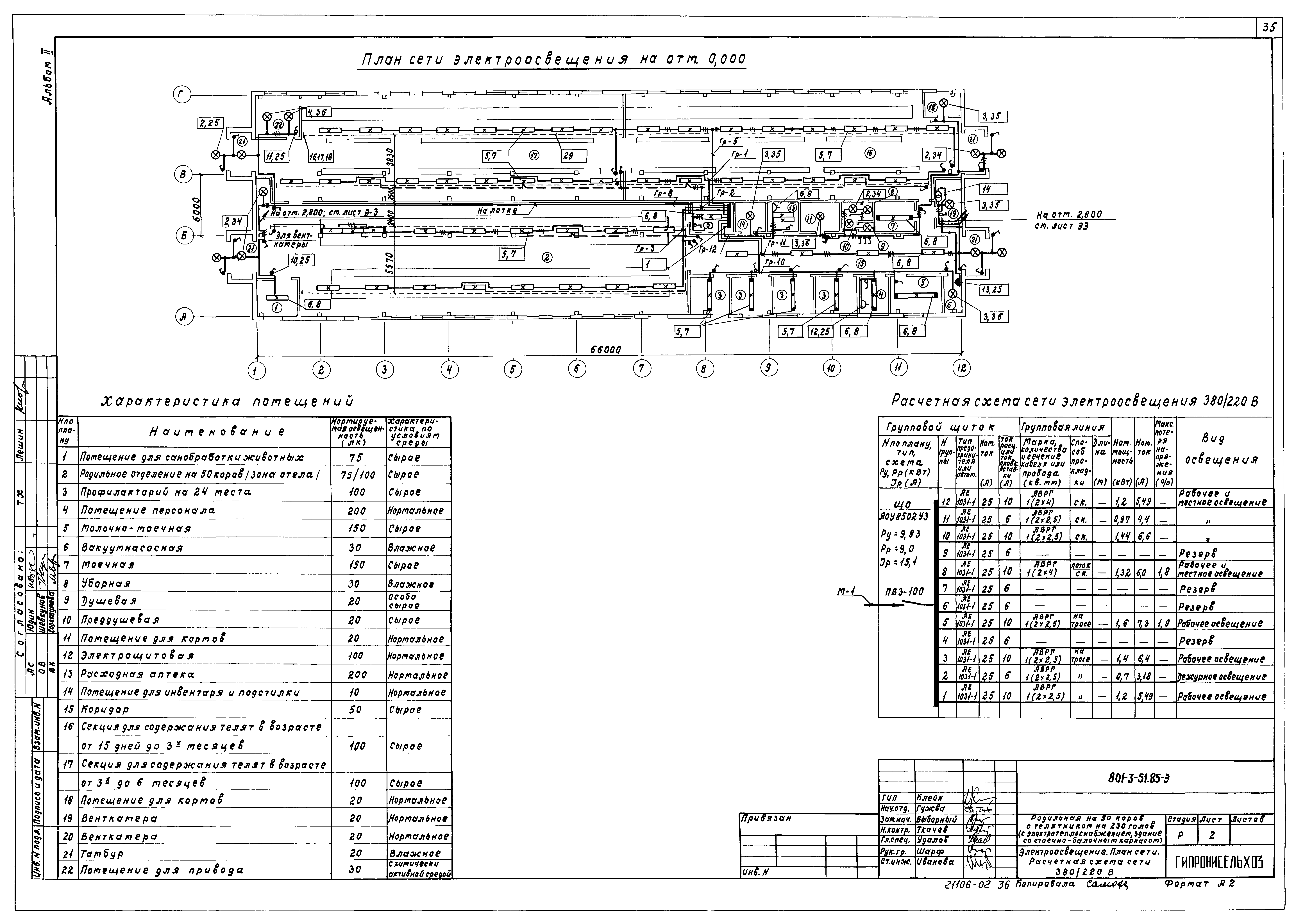Типовой проект 801-3-51.85