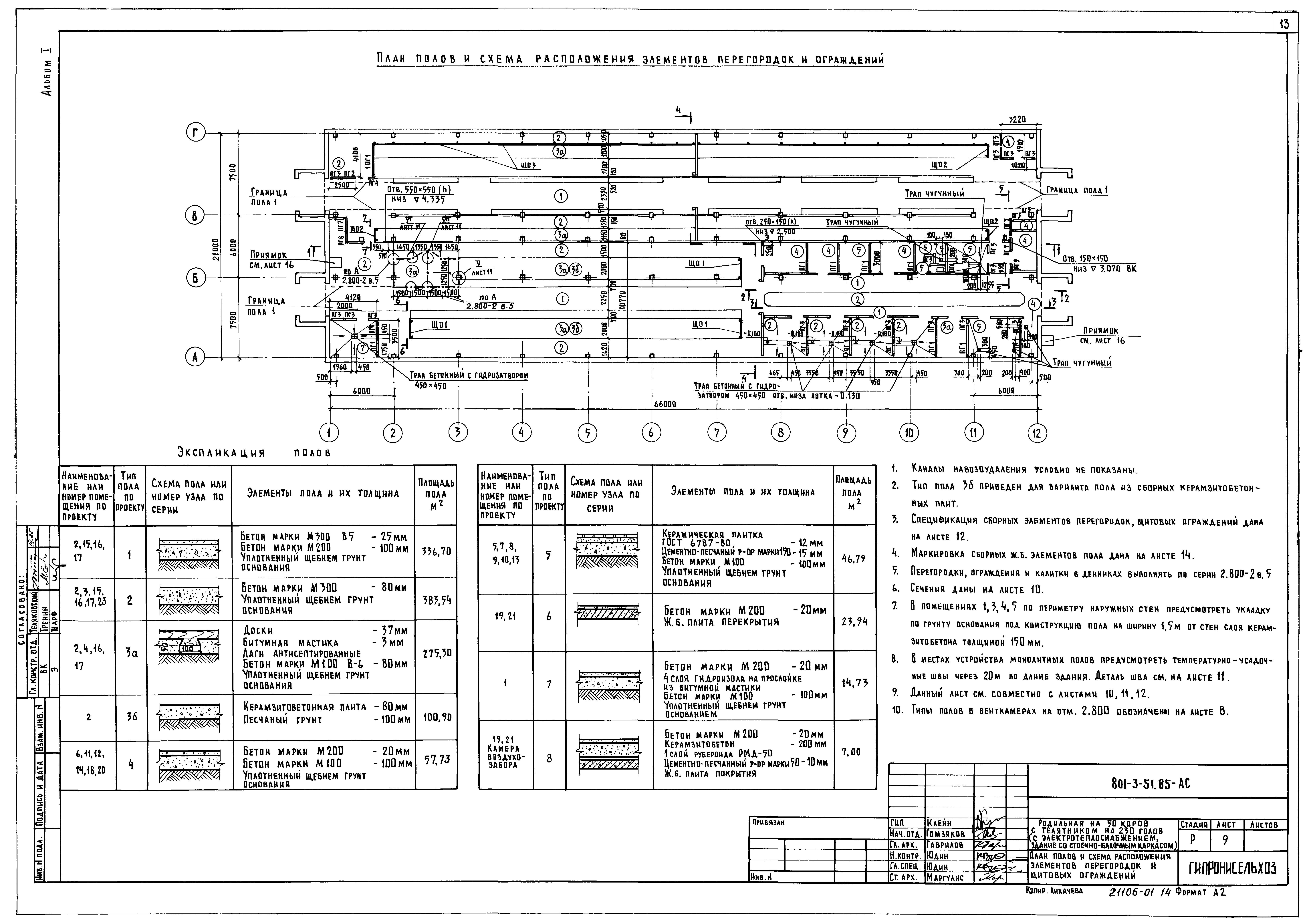 Типовой проект 801-3-51.85