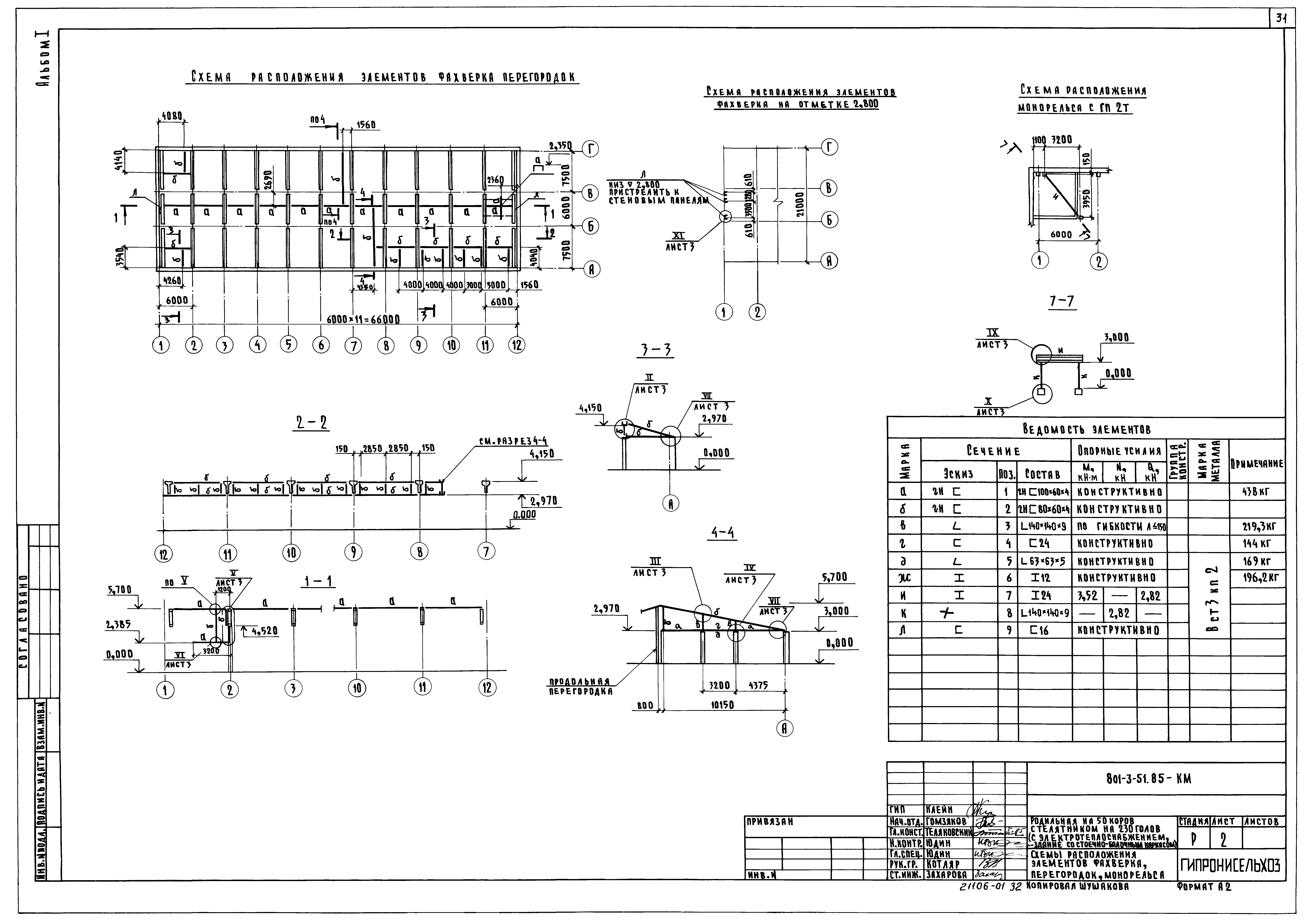 Типовой проект 801-3-51.85