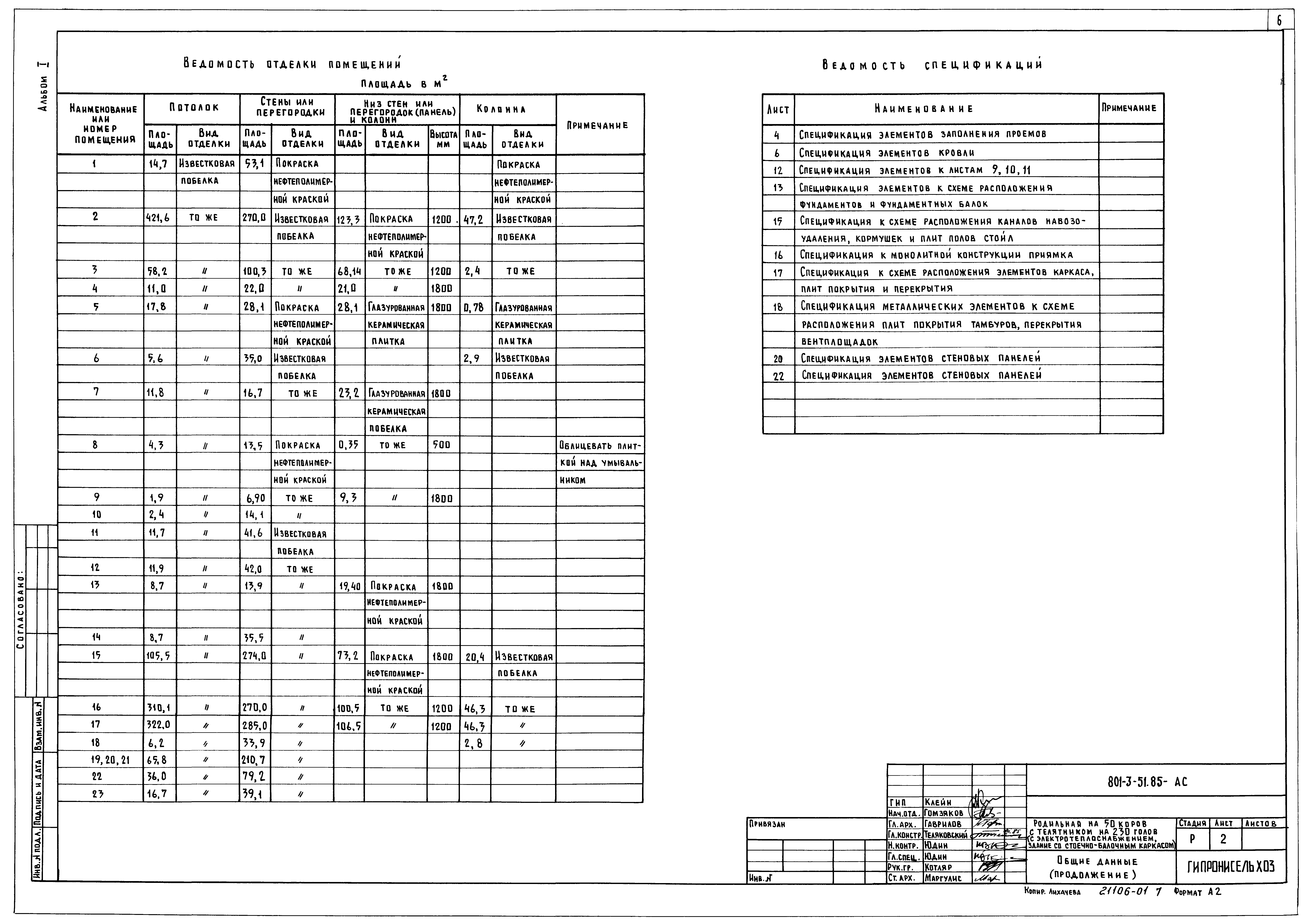 Типовой проект 801-3-51.85