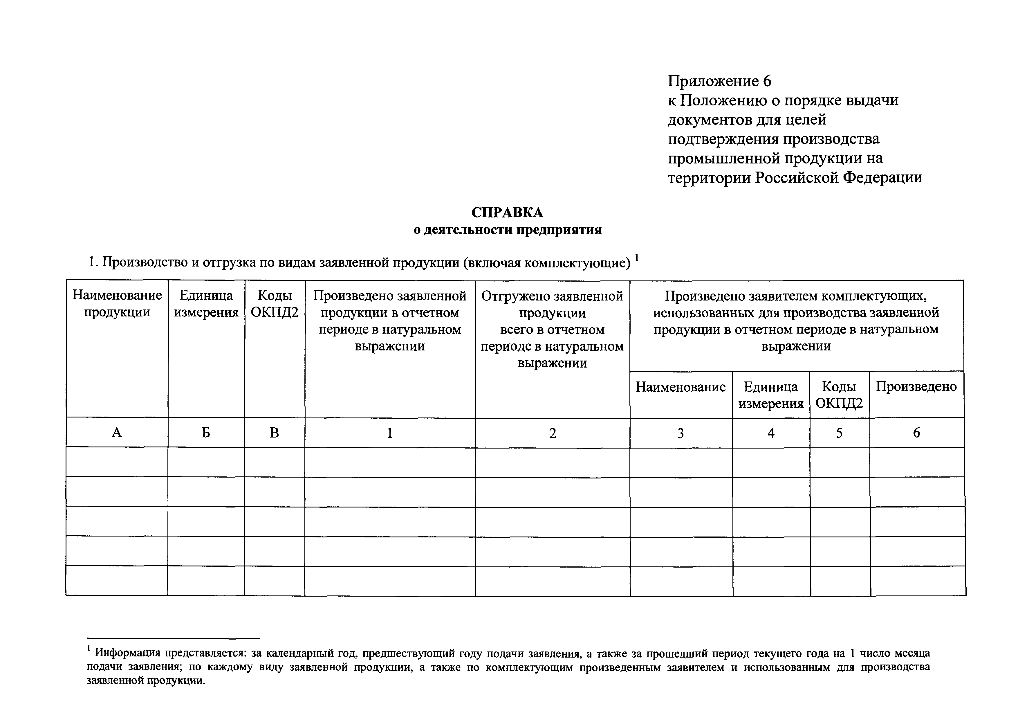 Приложение к положению утверждаю. Приложение 9 к положению. Уплаты патентных и иных пошлин. Форма воинского учета. Приложение 9 к положению.
