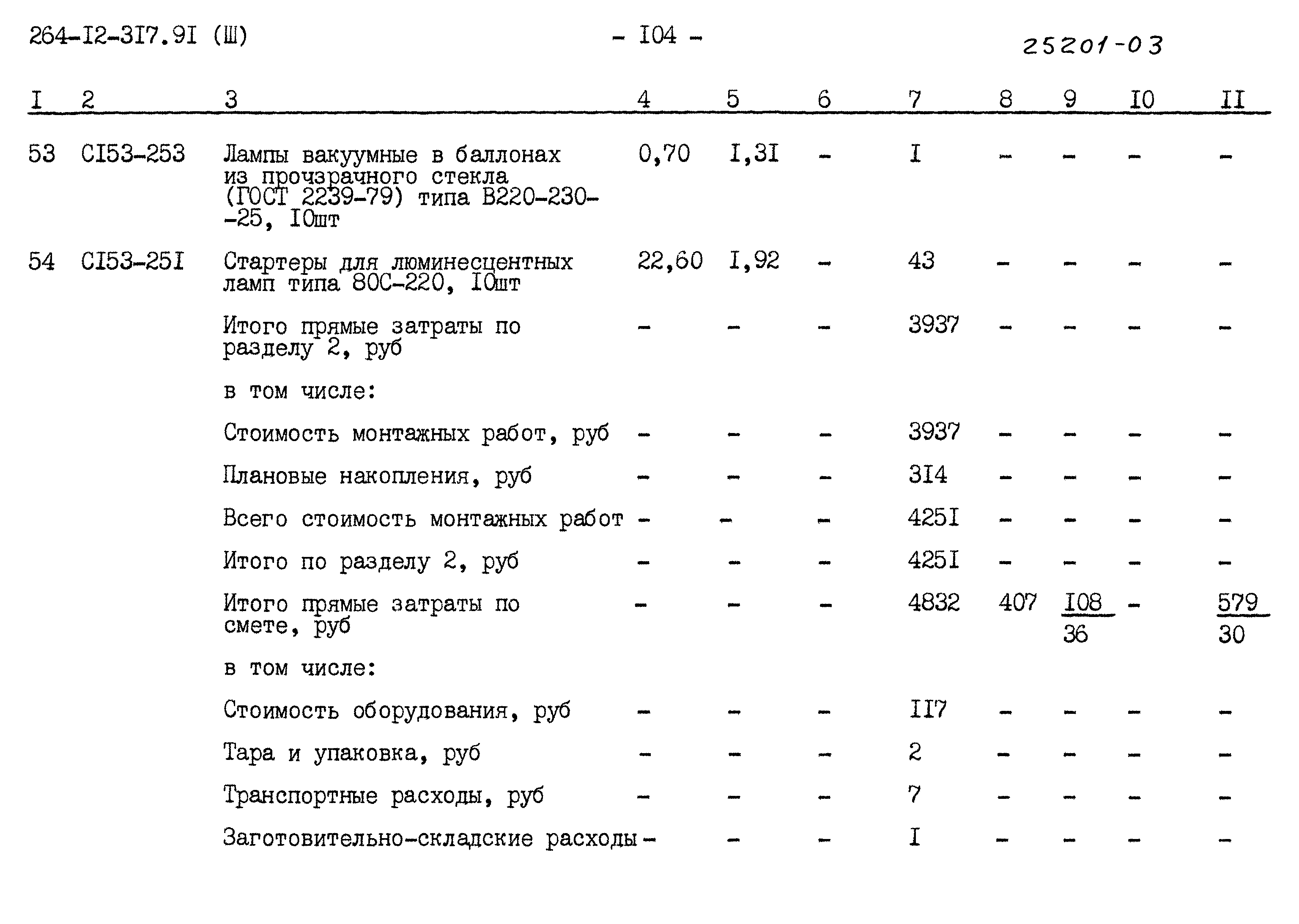Типовой проект 264-12-317.91