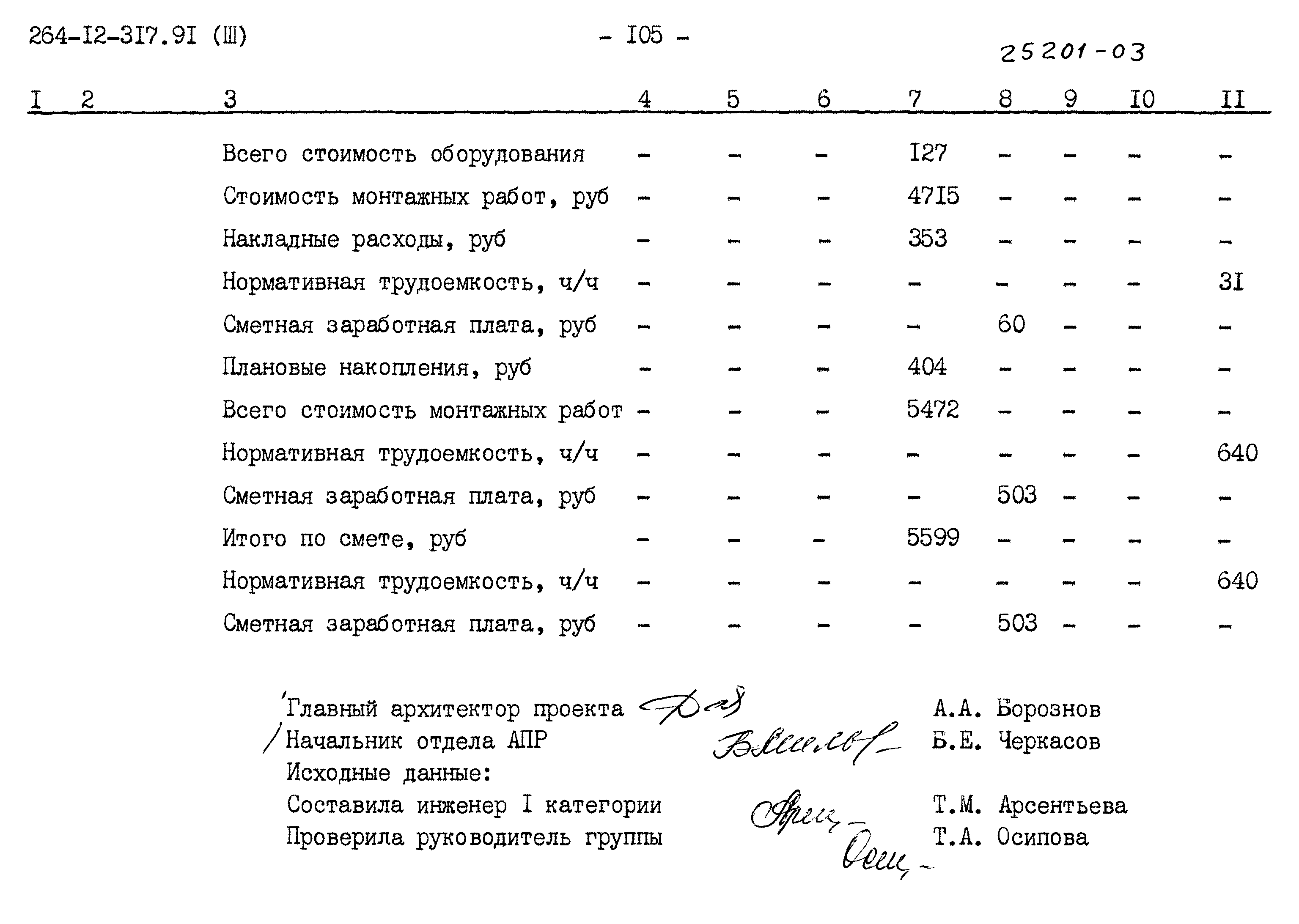 Типовой проект 264-12-317.91