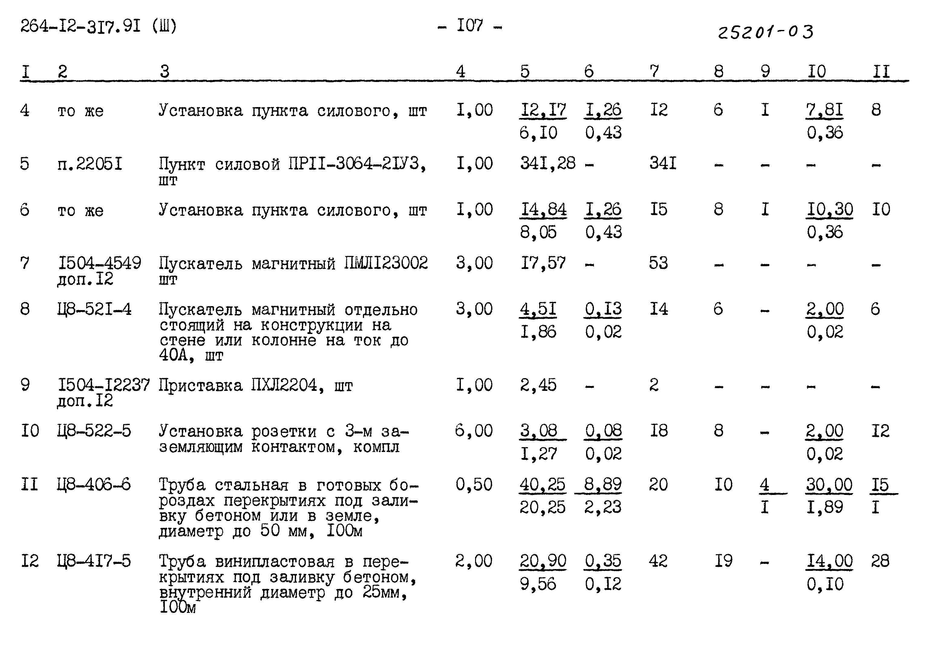 Типовой проект 264-12-317.91