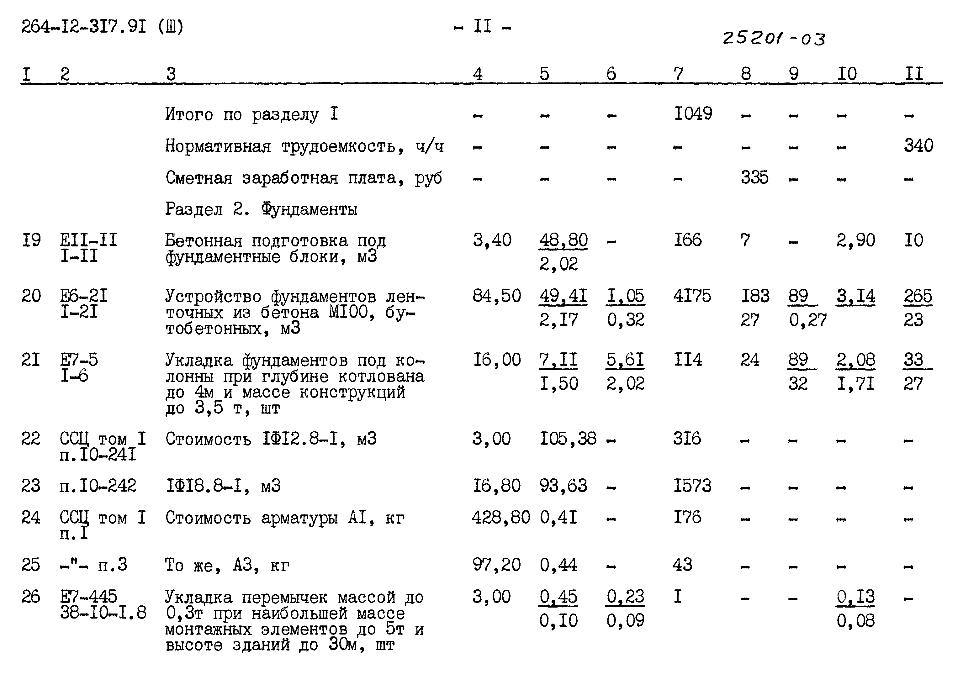 Типовой проект 264-12-317.91