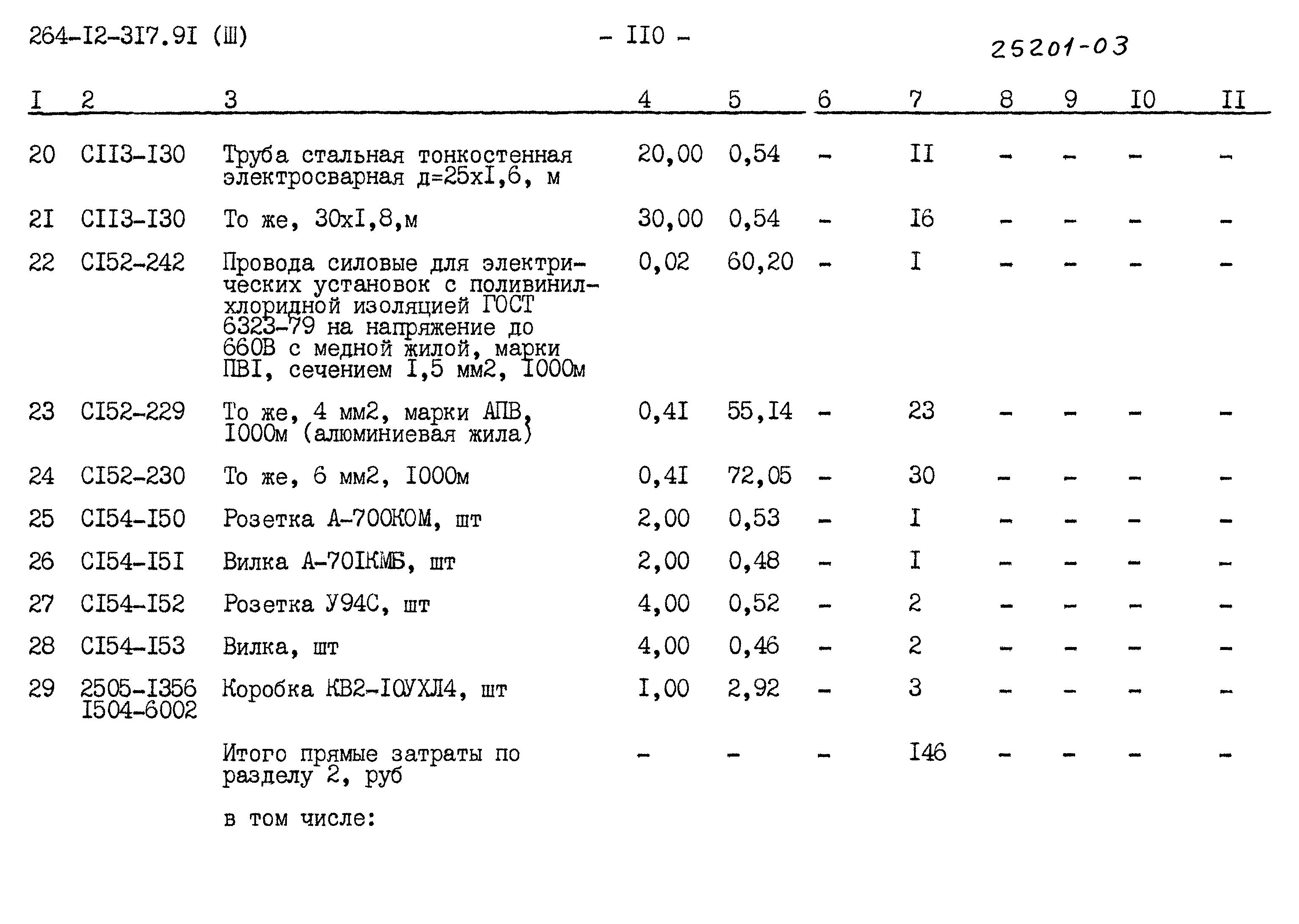 Типовой проект 264-12-317.91