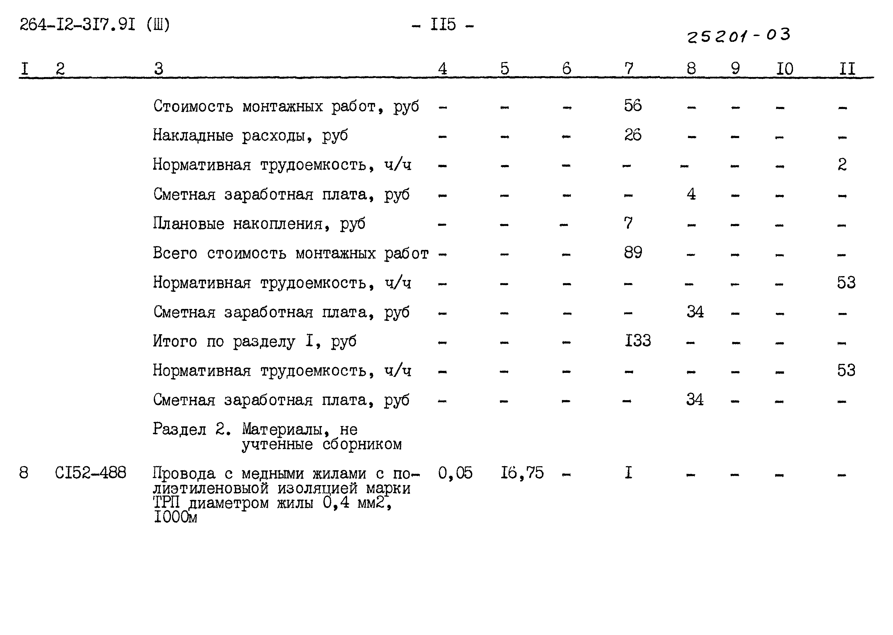 Типовой проект 264-12-317.91