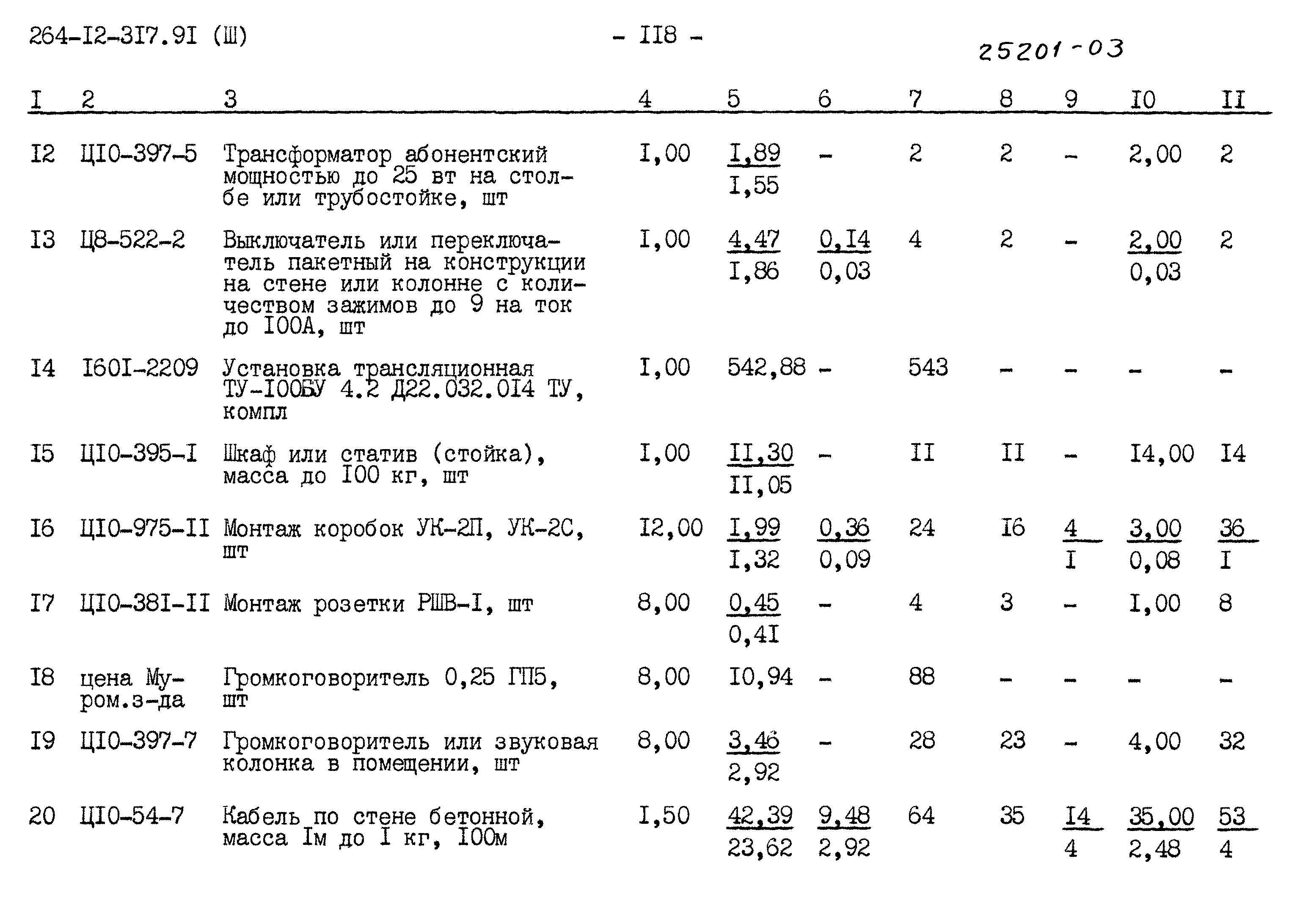 Типовой проект 264-12-317.91