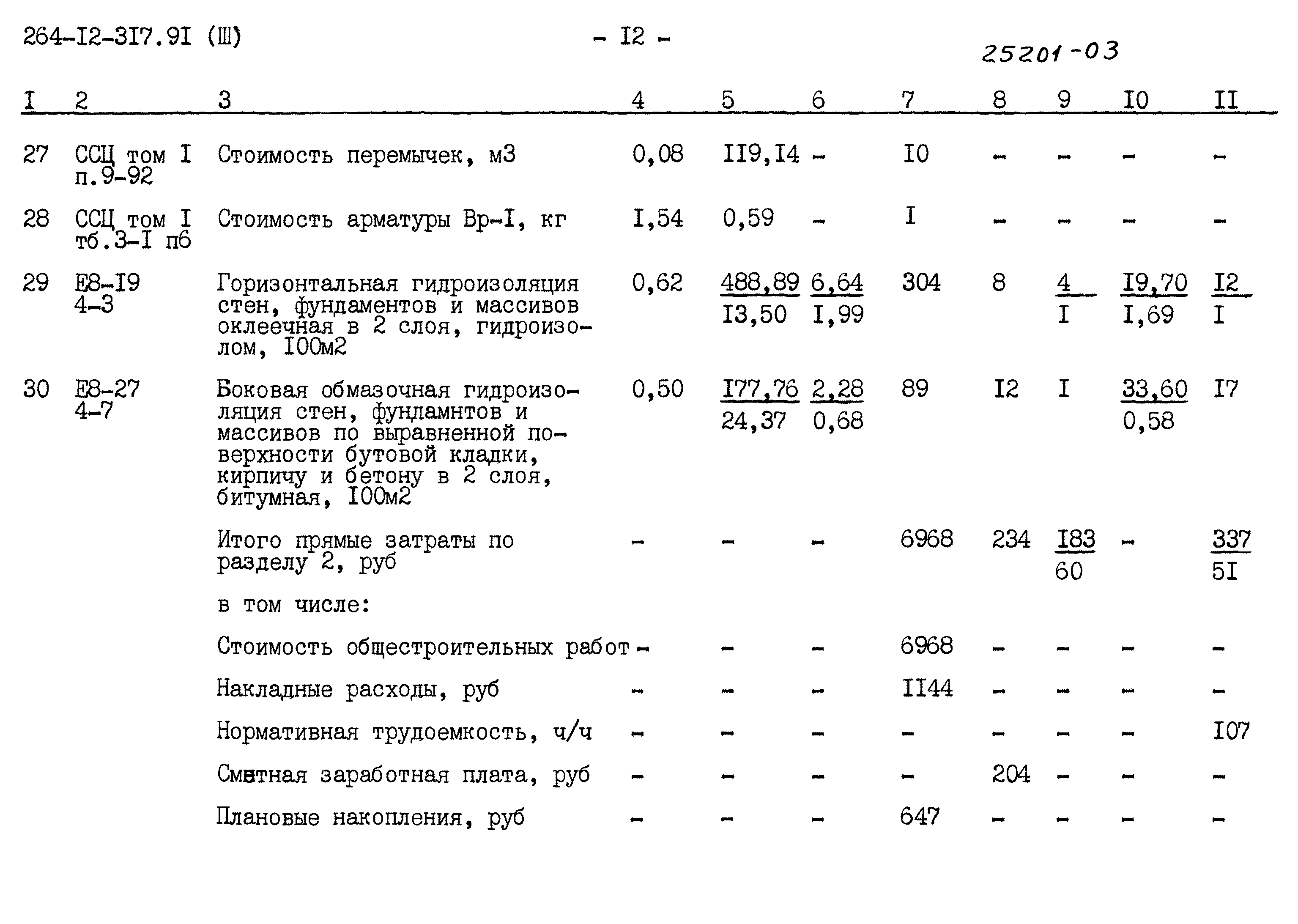 Типовой проект 264-12-317.91