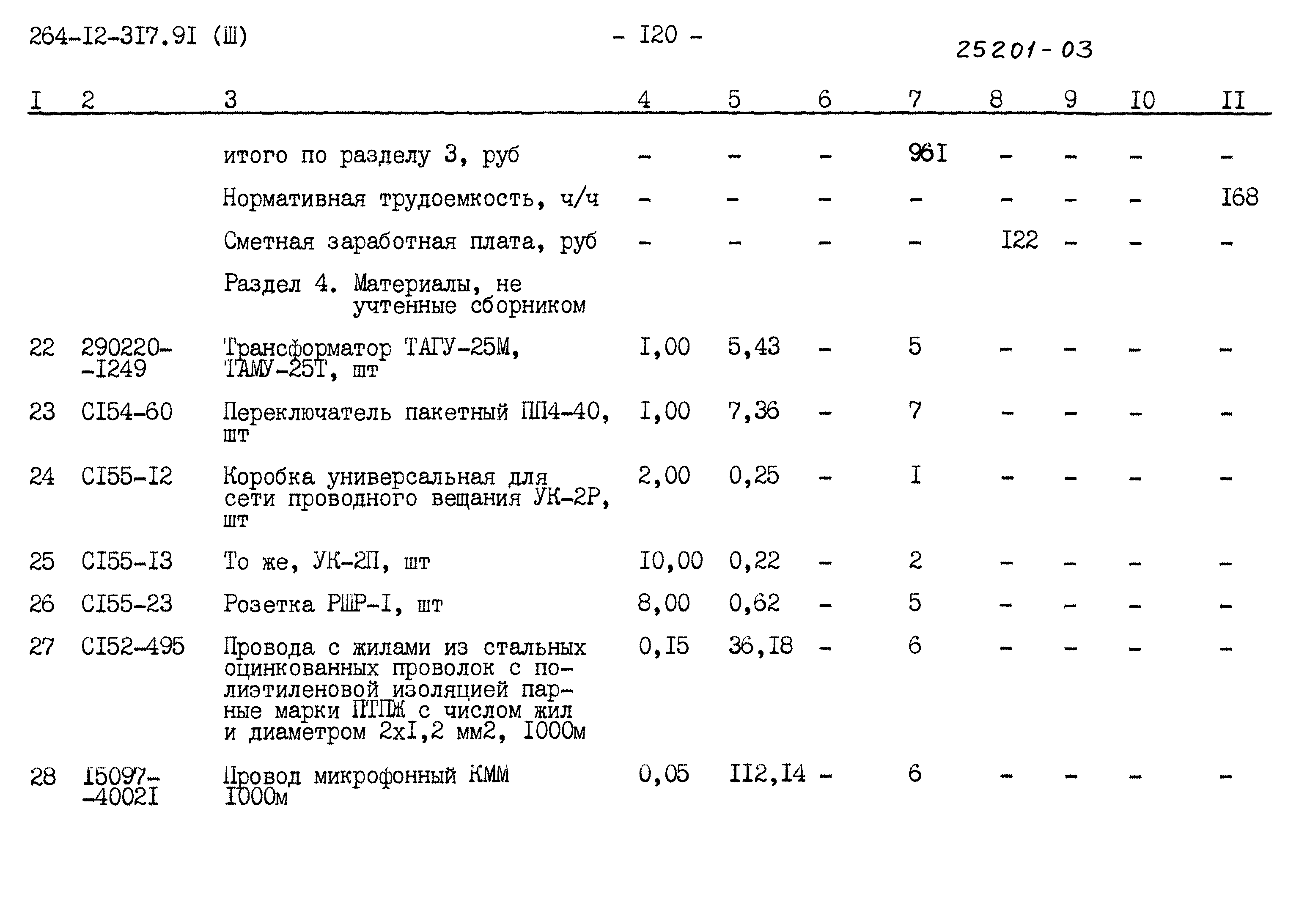 Типовой проект 264-12-317.91