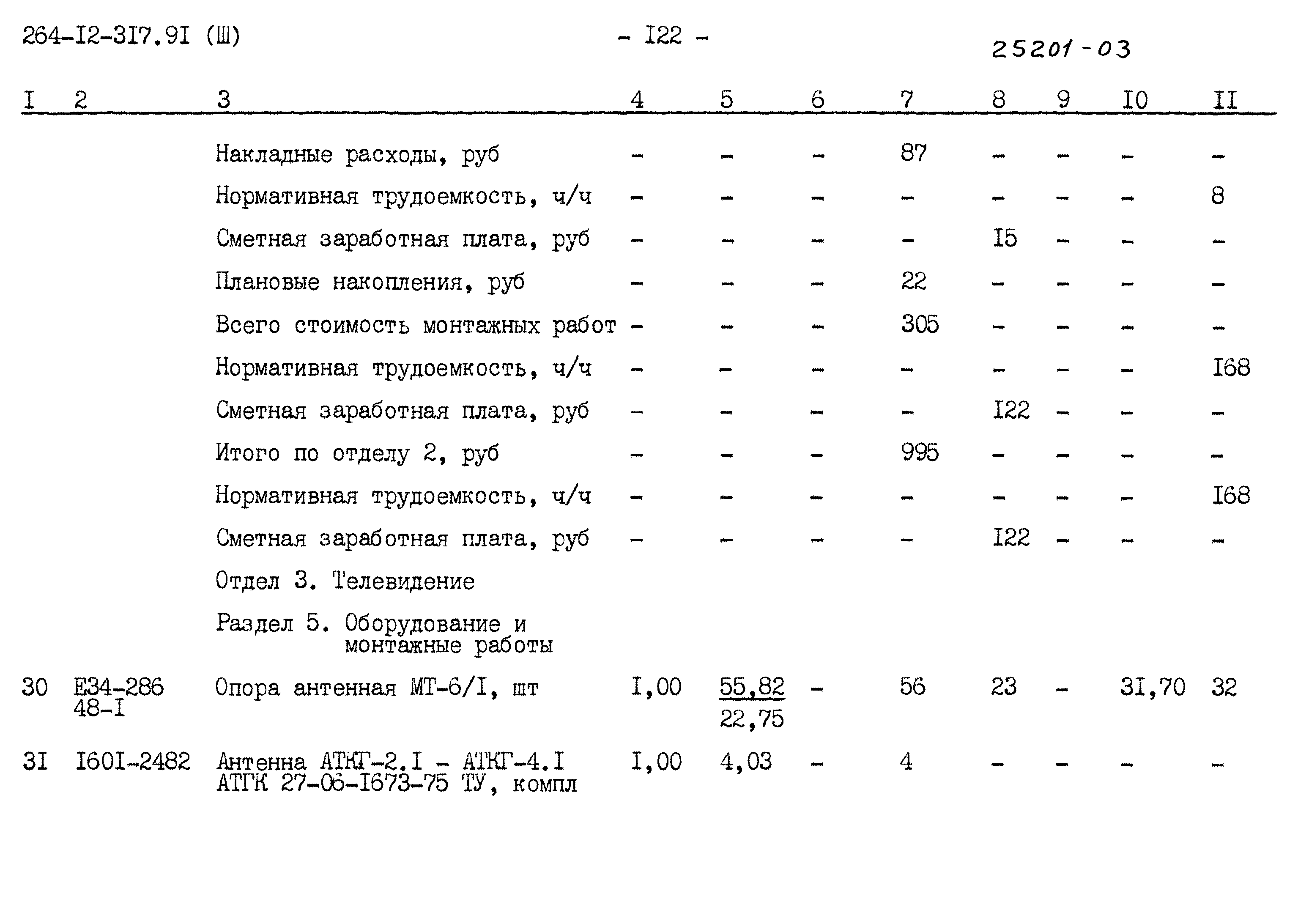 Типовой проект 264-12-317.91