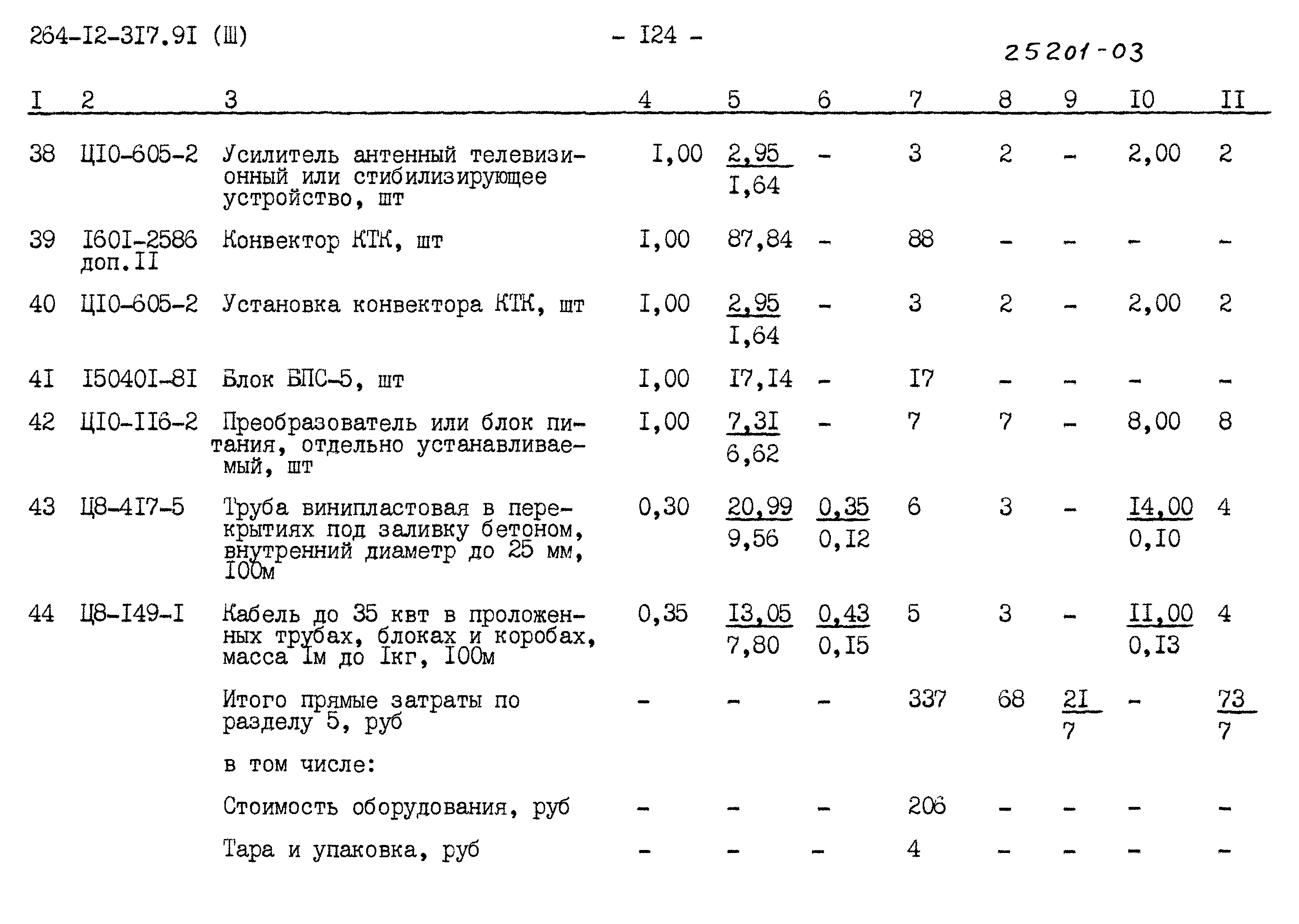 Типовой проект 264-12-317.91