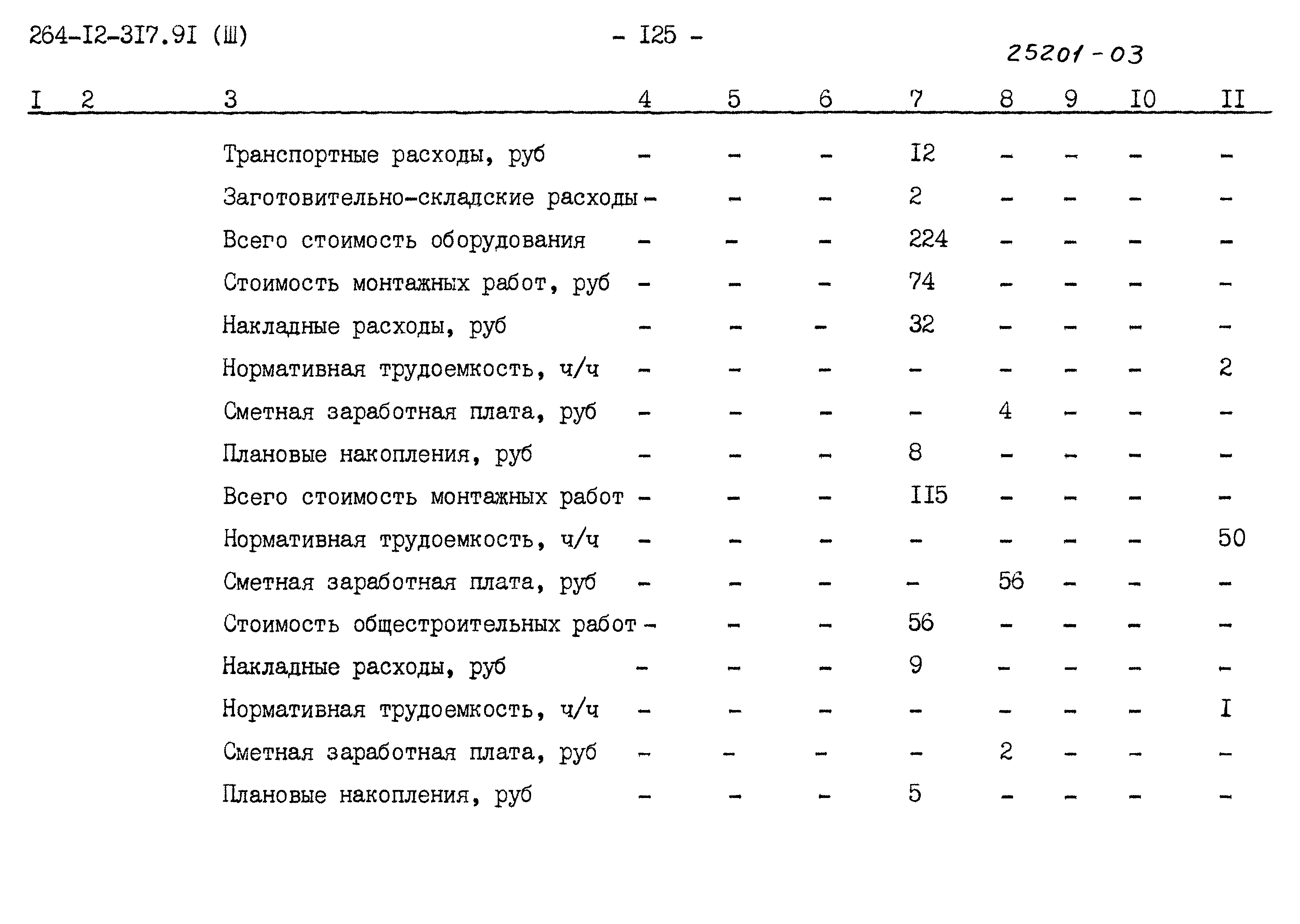 Типовой проект 264-12-317.91