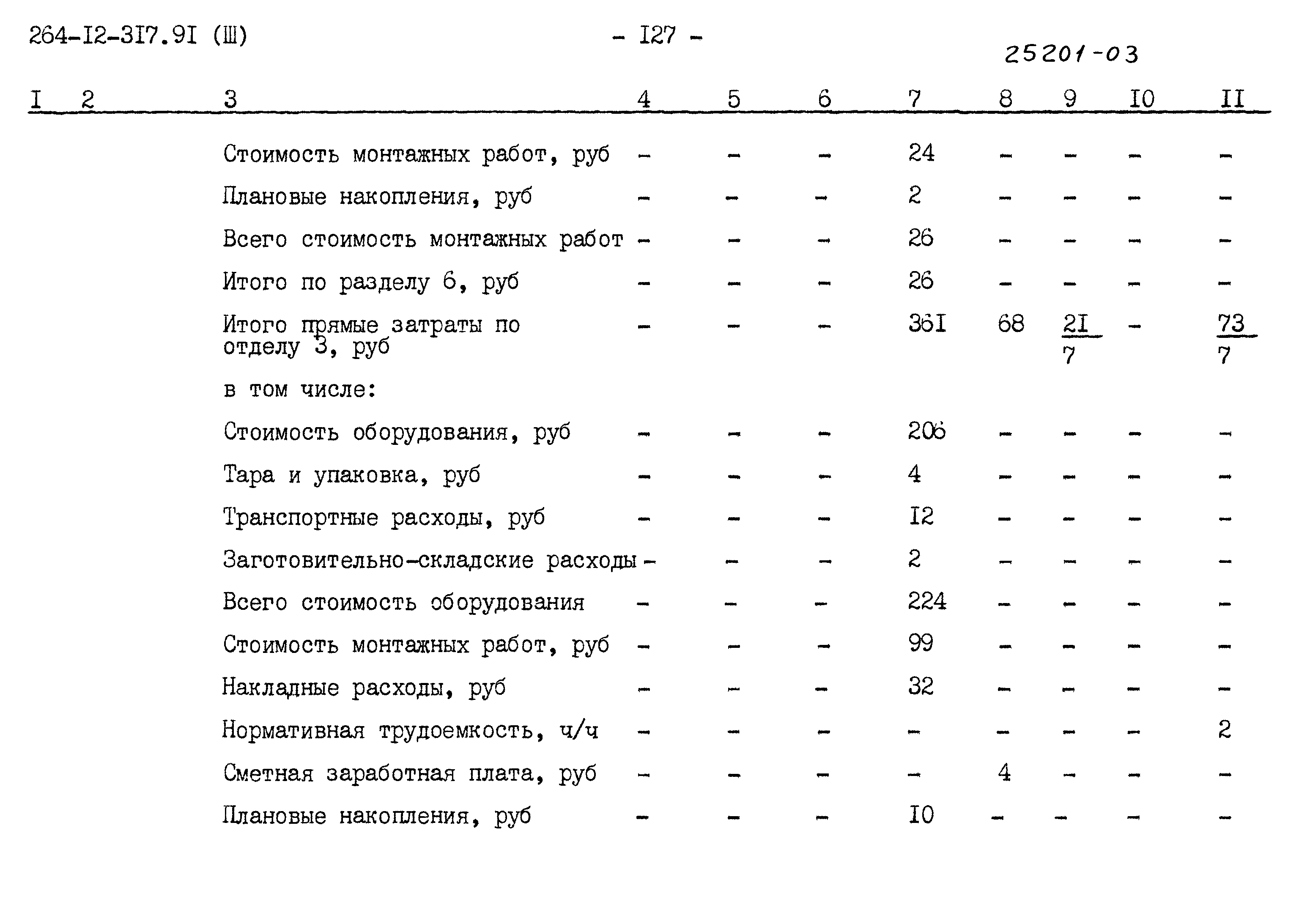Типовой проект 264-12-317.91