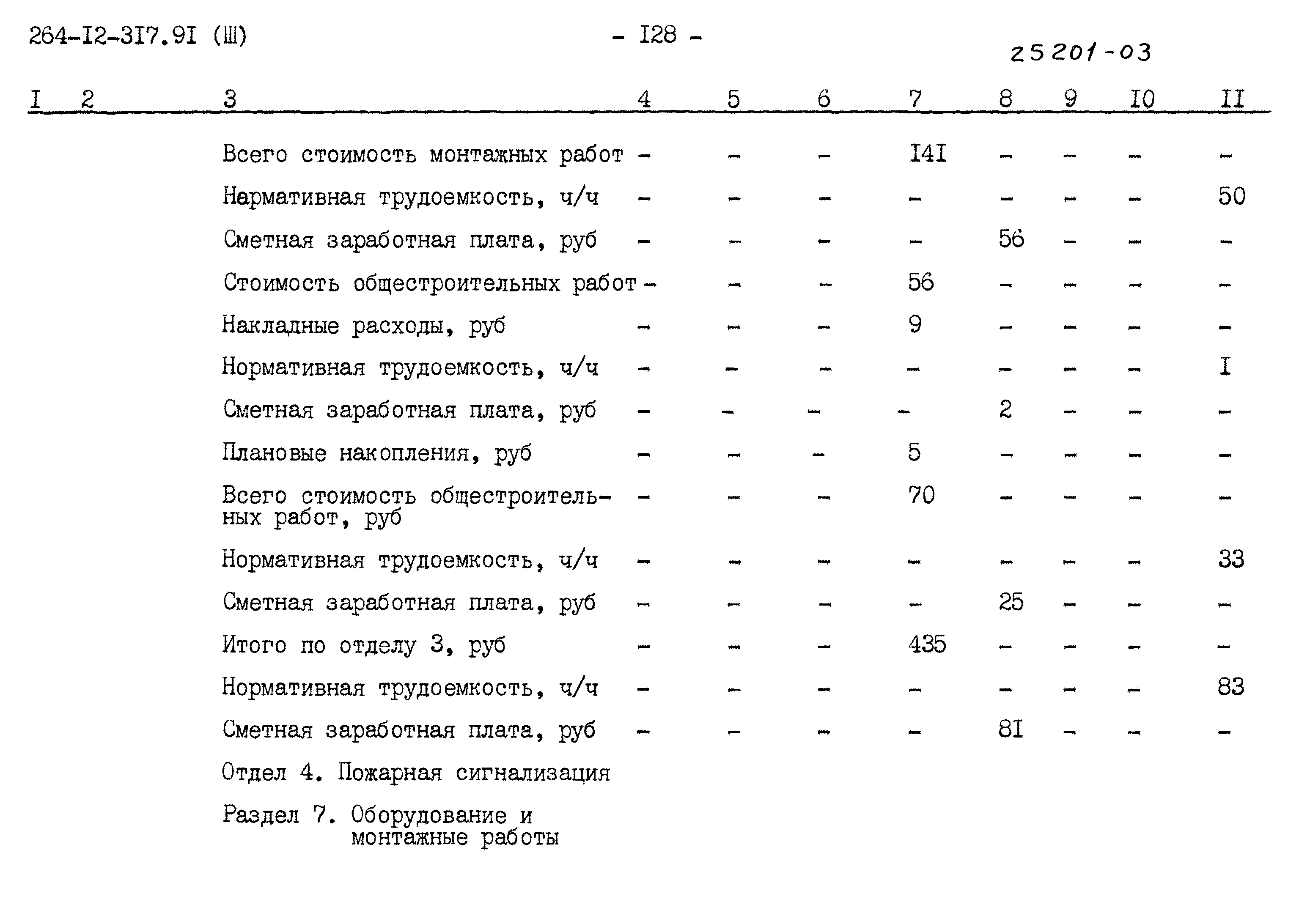 Типовой проект 264-12-317.91