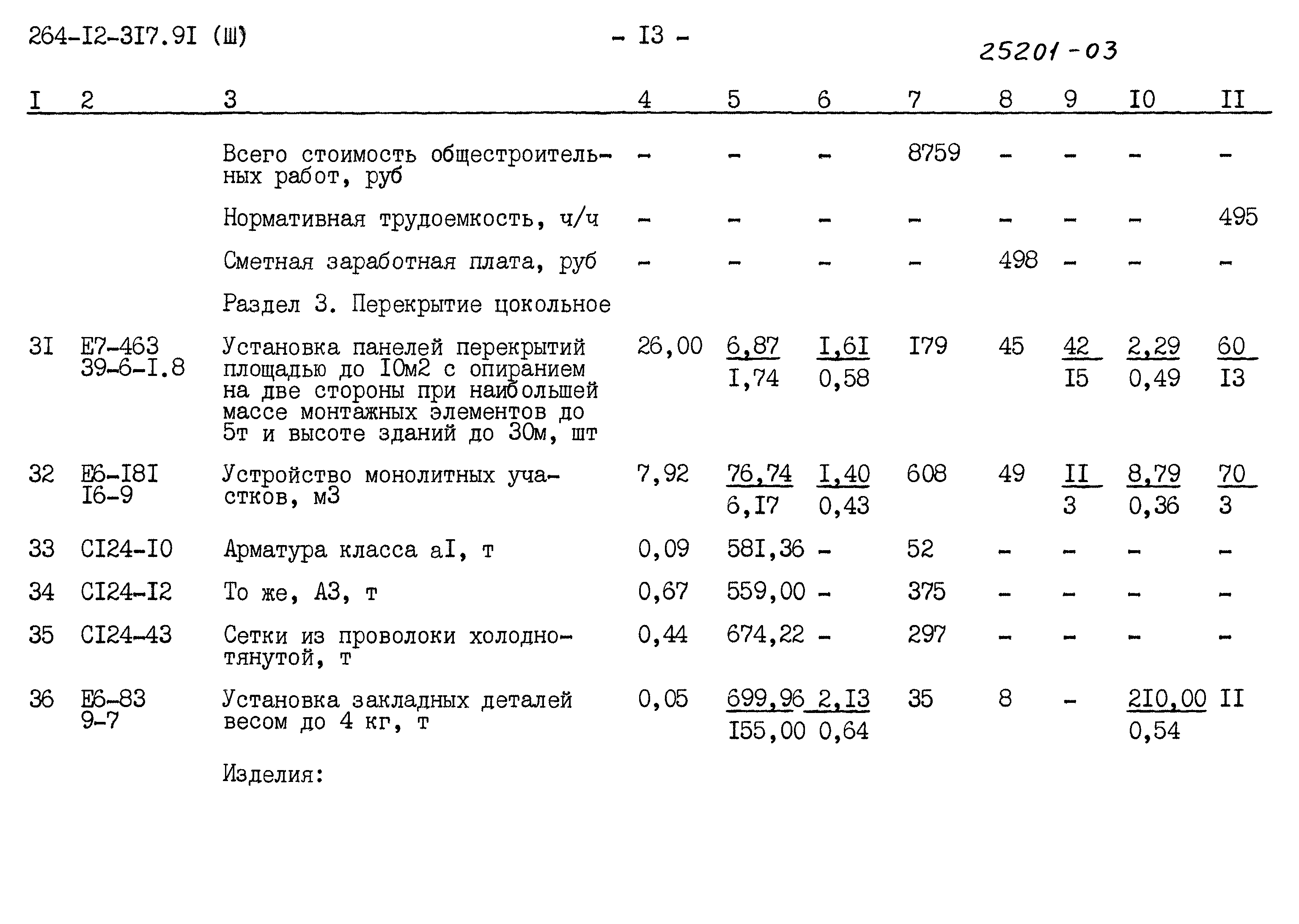 Типовой проект 264-12-317.91