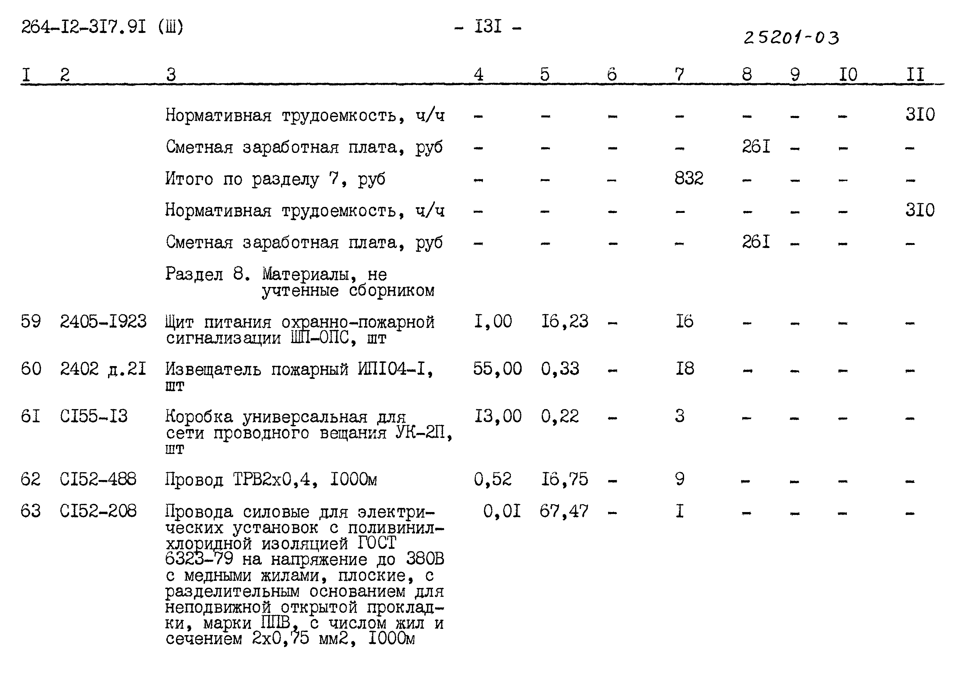 Типовой проект 264-12-317.91