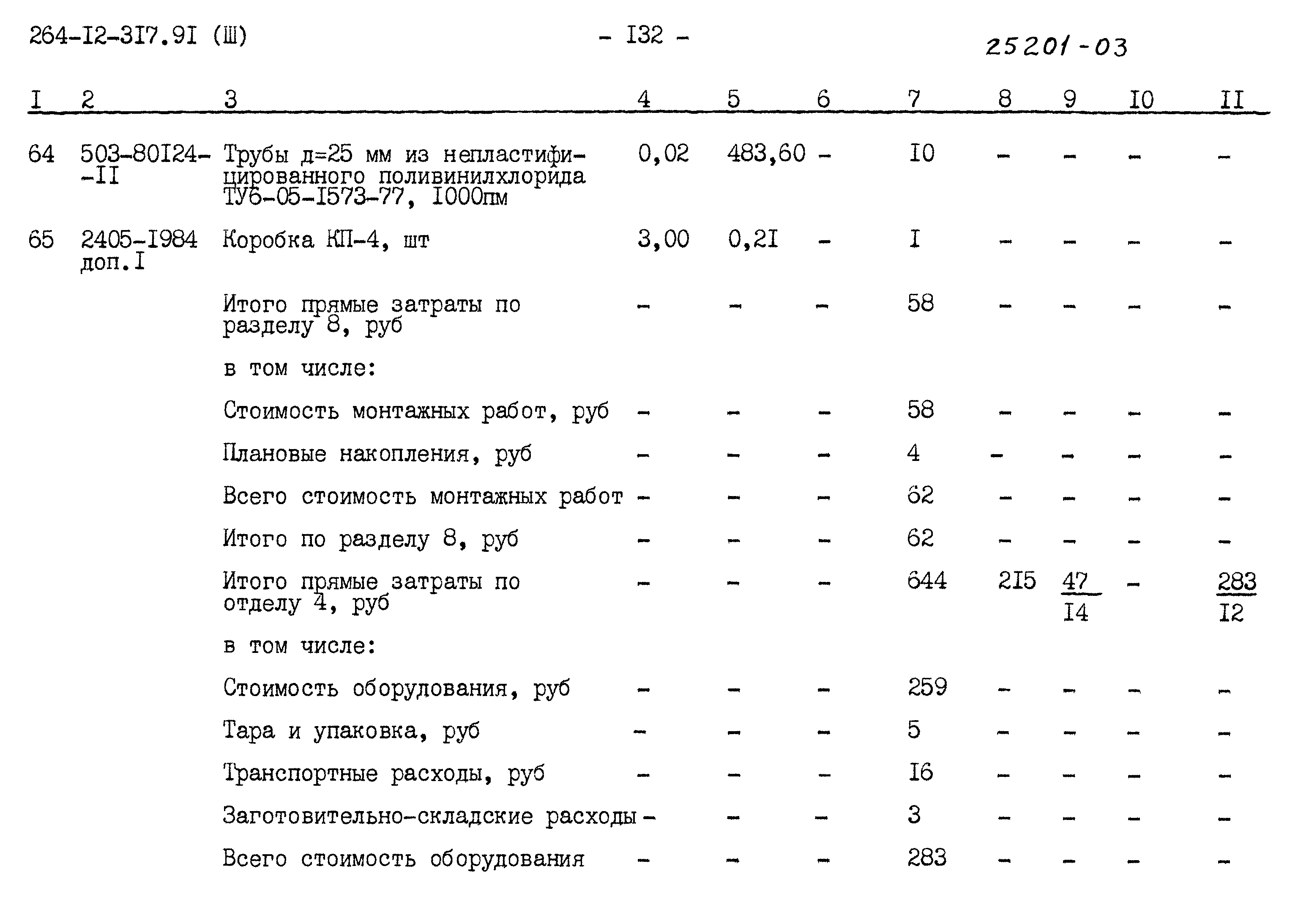 Типовой проект 264-12-317.91