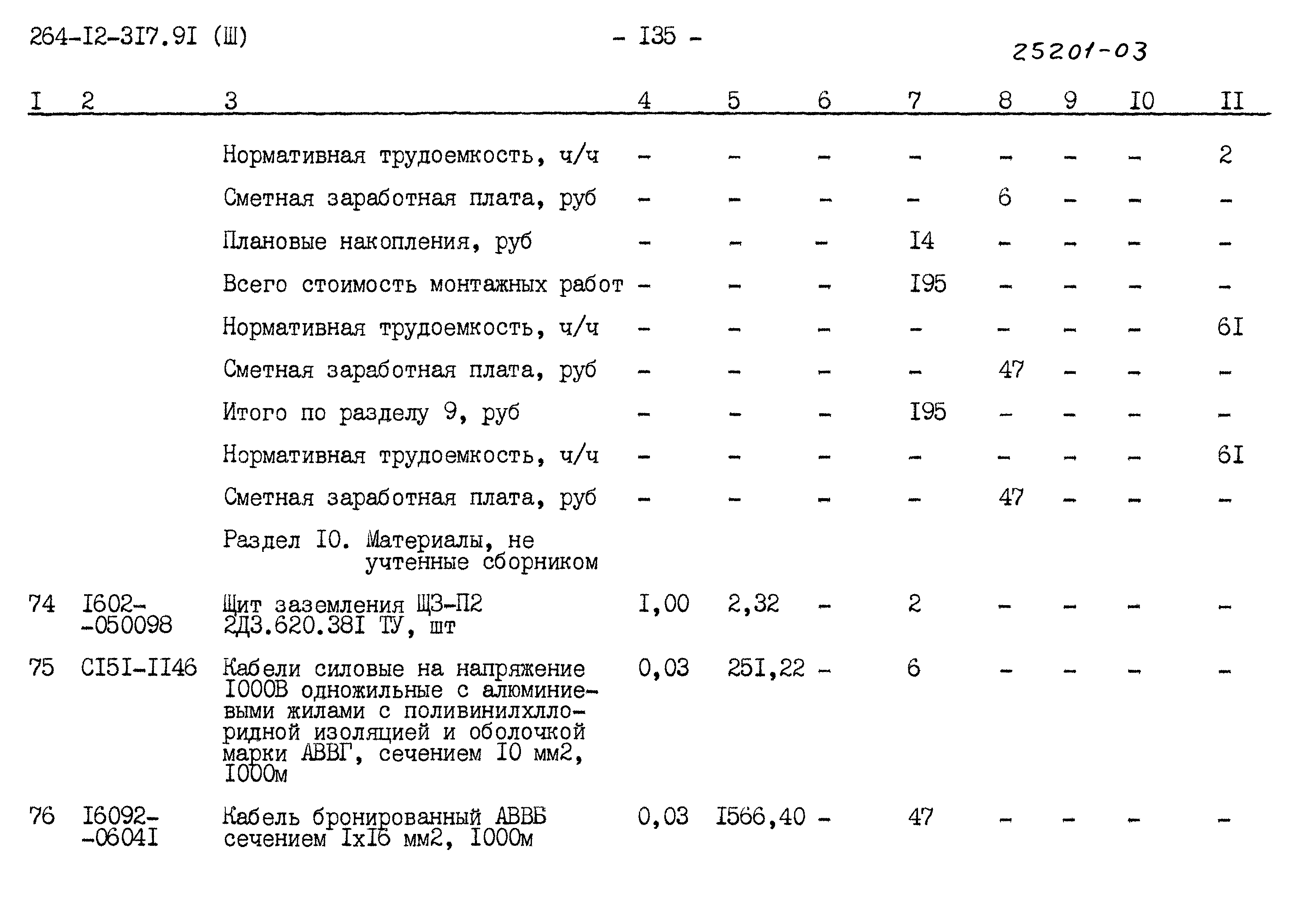 Типовой проект 264-12-317.91