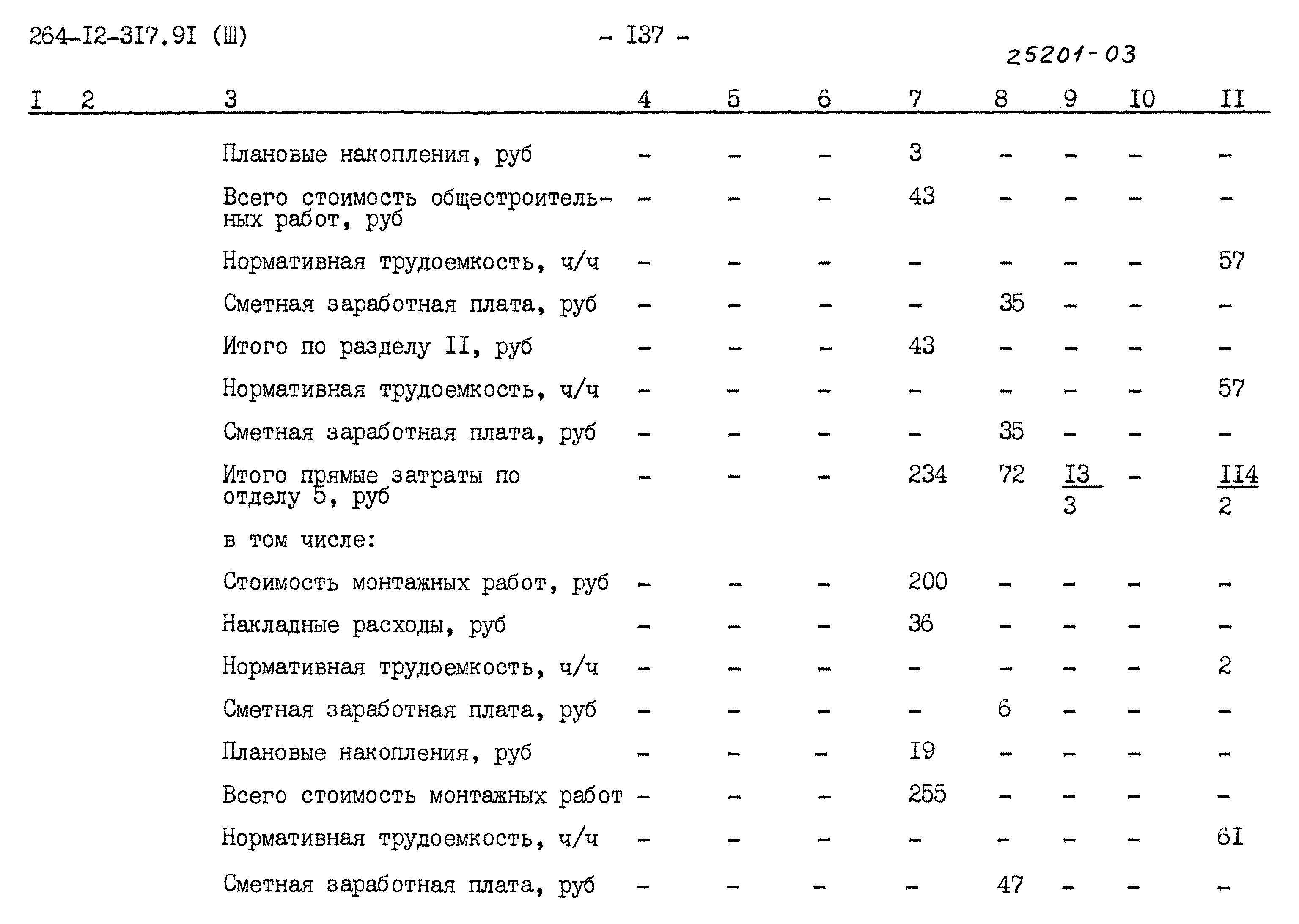 Типовой проект 264-12-317.91
